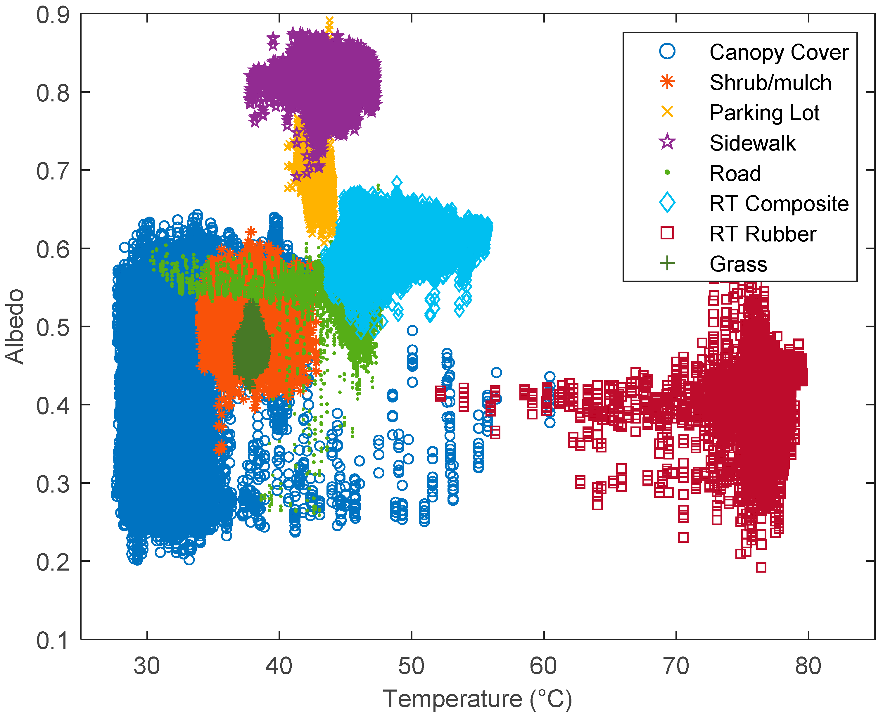 Remotesensing 11 01722 g008