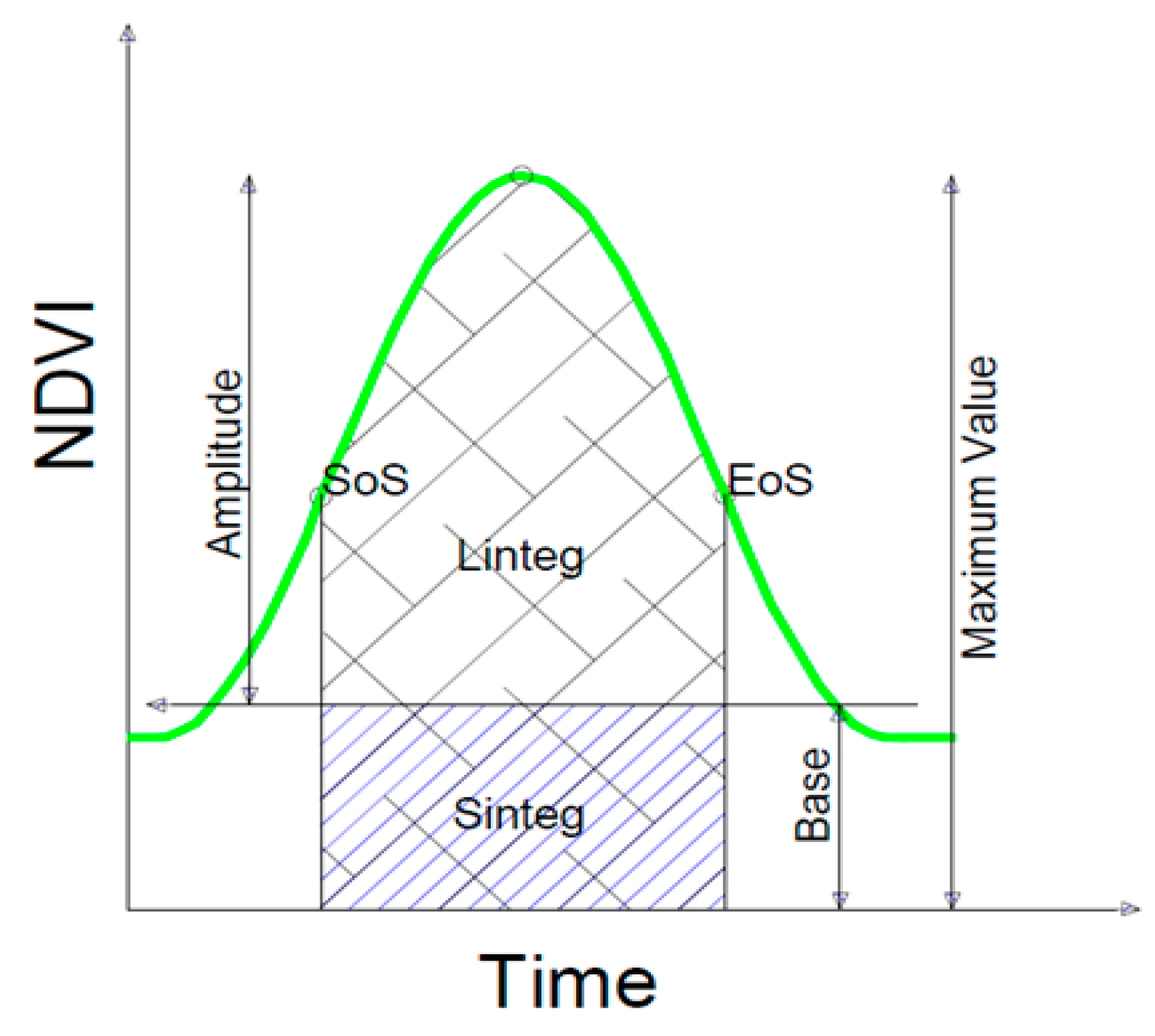 Remotesensing 11 01723 g003 Remotesensing 11 01723 g003