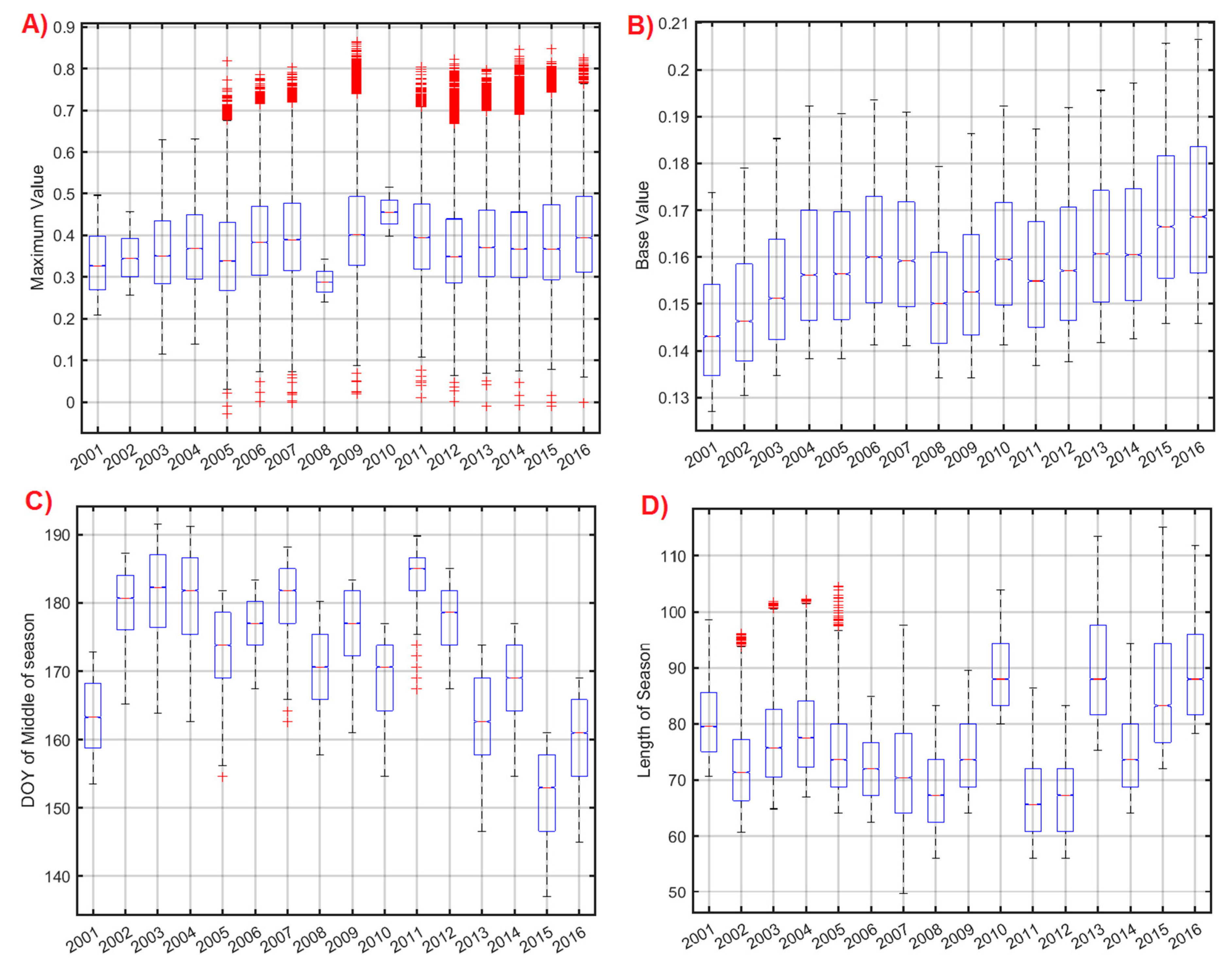 Remotesensing 11 01723 g007 Remotesensing 11 01723 g007