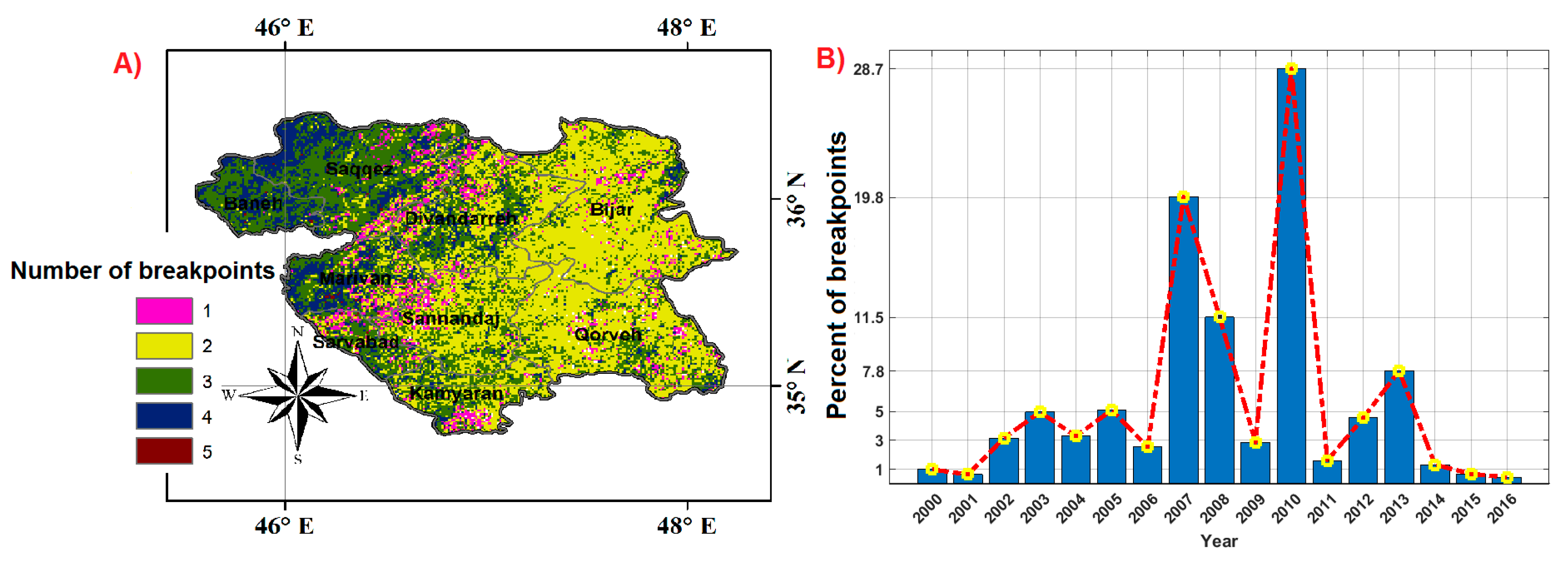 Remotesensing 11 01723 g008 Remotesensing 11 01723 g008