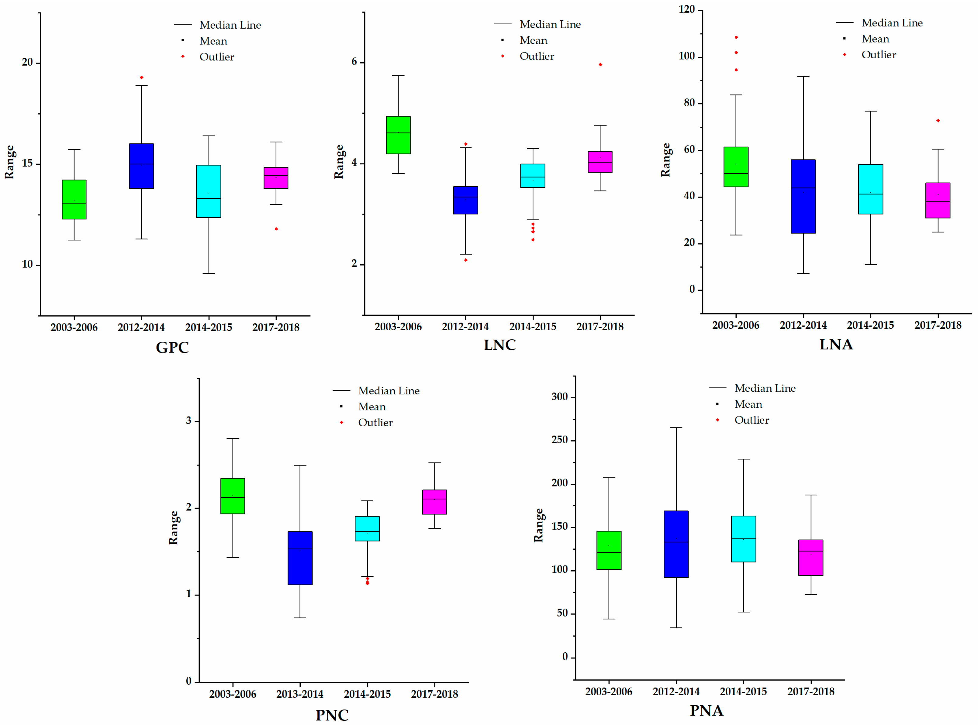 Remotesensing 11 01724 g005