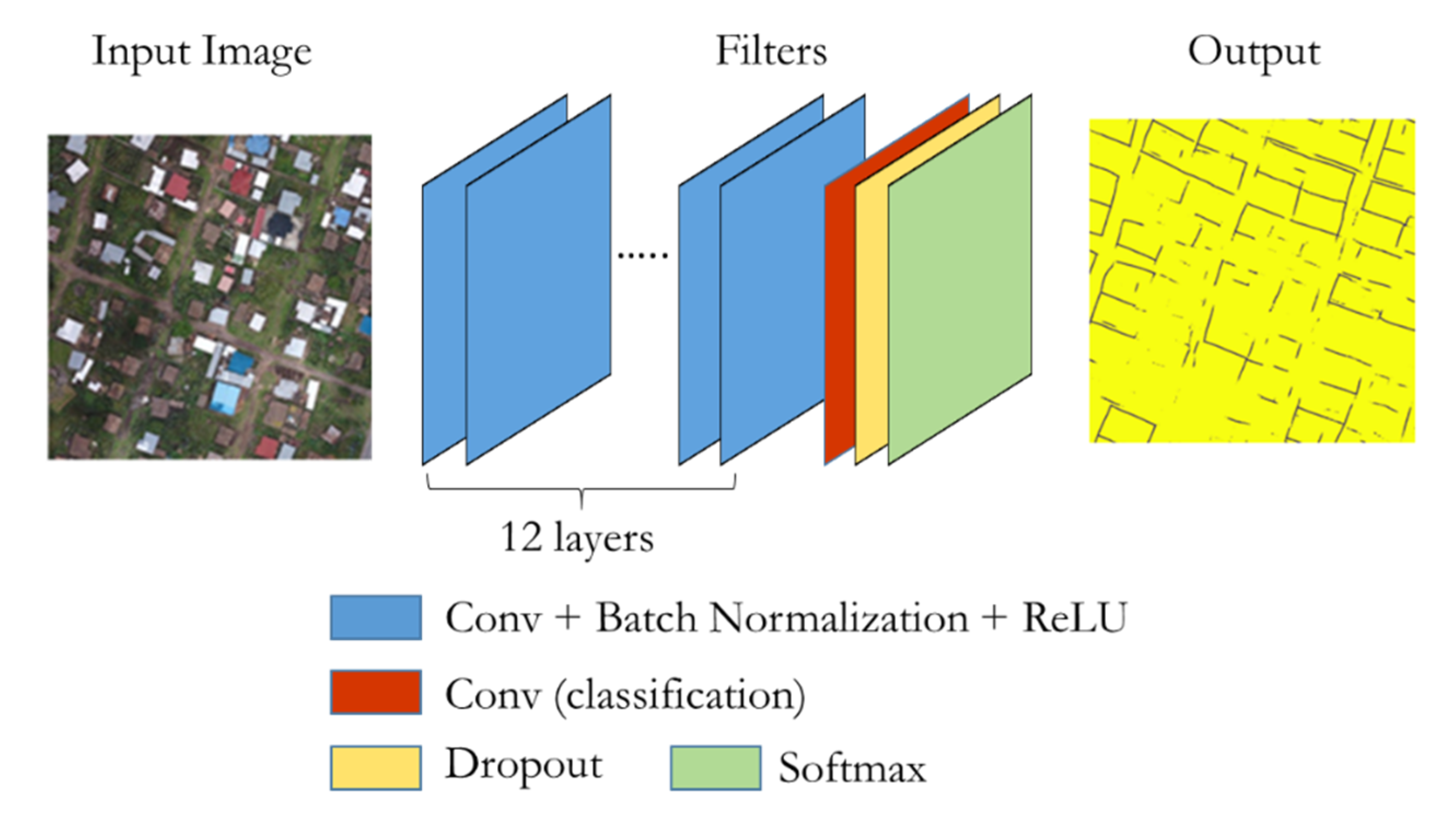 Remotesensing 11 01725 g003