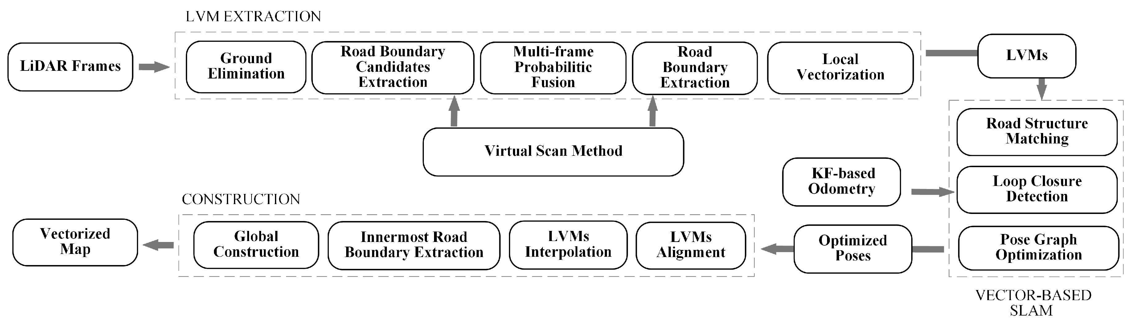 Remotesensing 11 01726 g001 Remotesensing 11 01726 g001