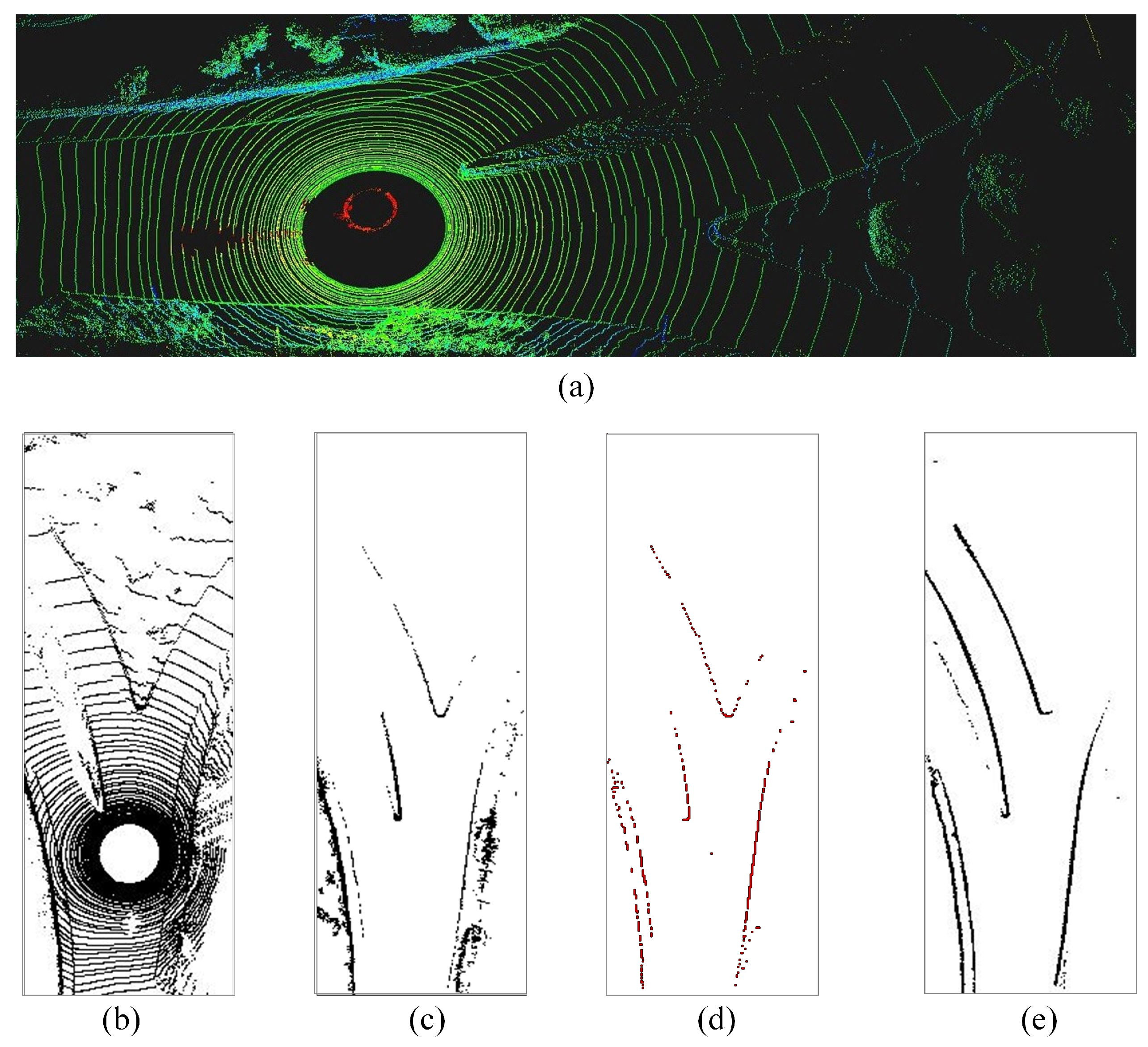 Remotesensing 11 01726 g002 Remotesensing 11 01726 g002