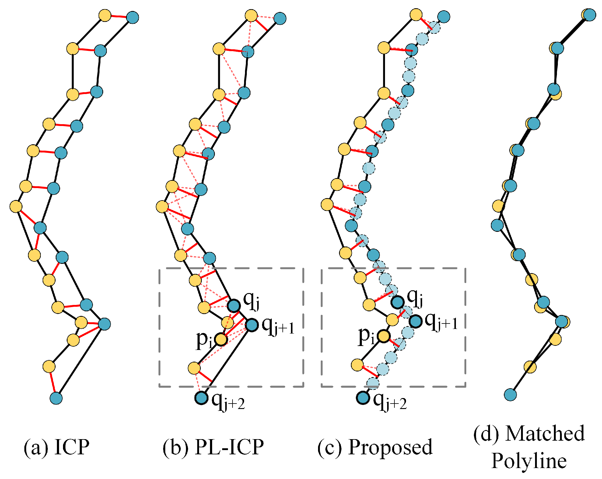Remotesensing 11 01726 g005 Remotesensing 11 01726 g005