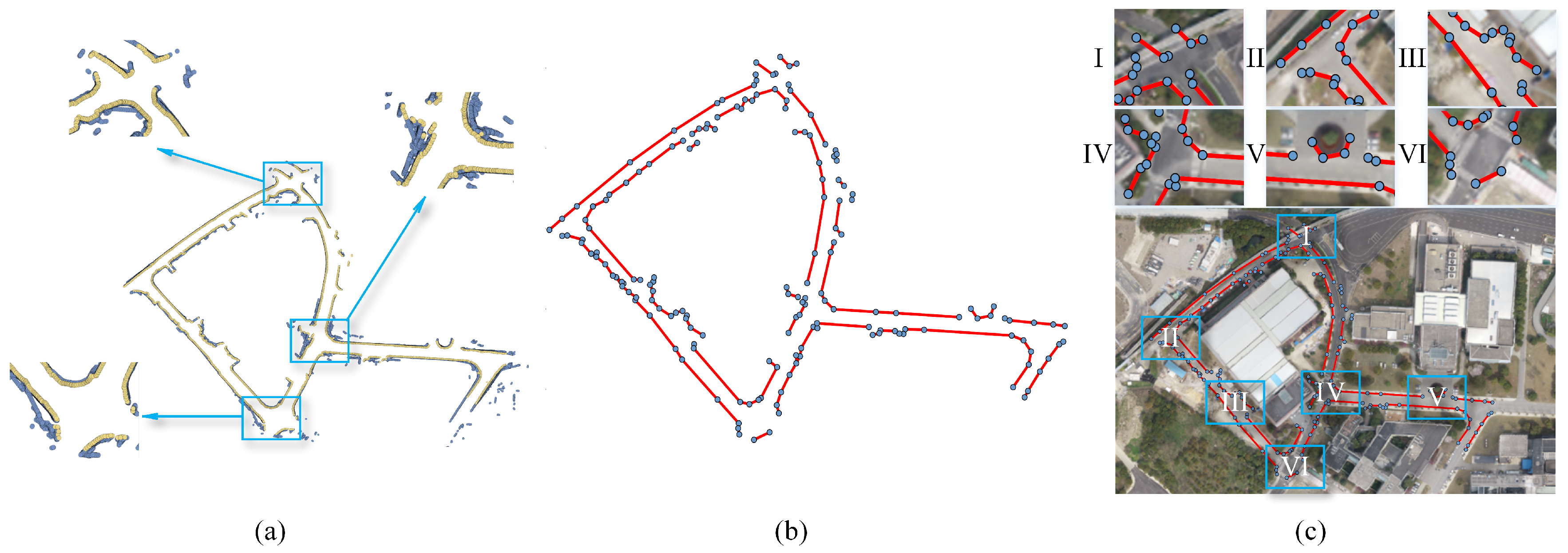 Remotesensing 11 01726 g011 Remotesensing 11 01726 g011