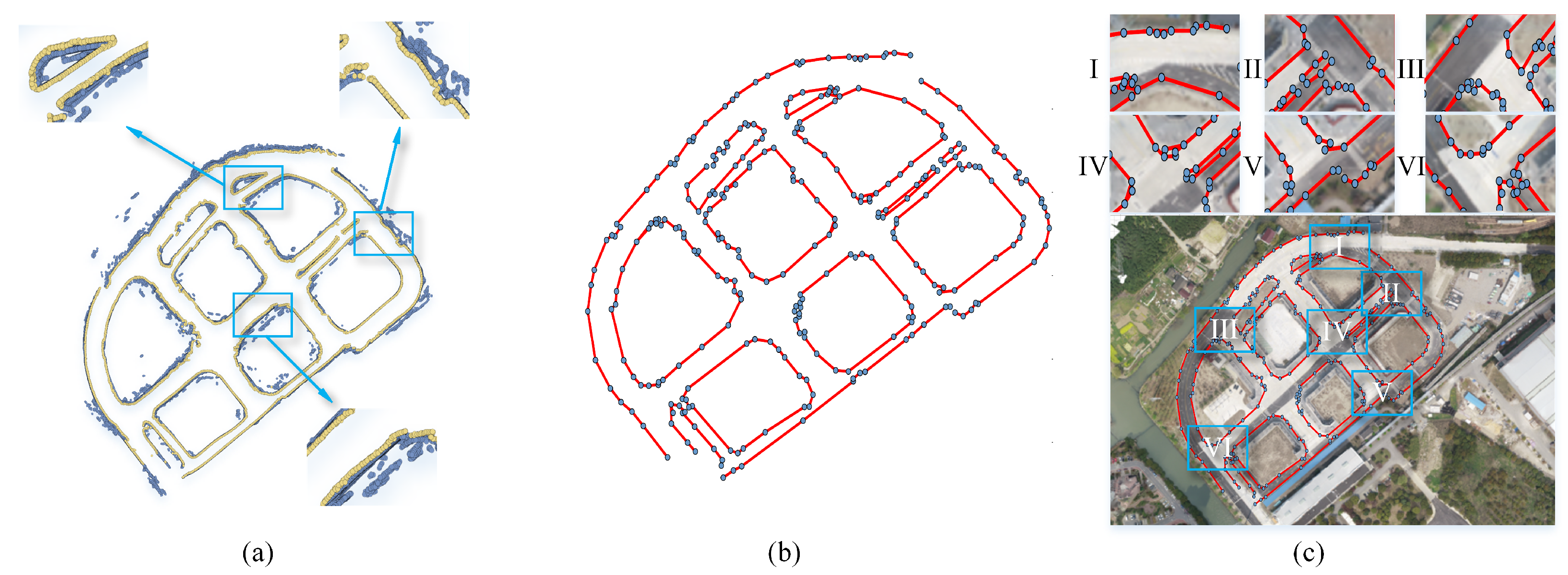 Remotesensing 11 01726 g013 Remotesensing 11 01726 g013