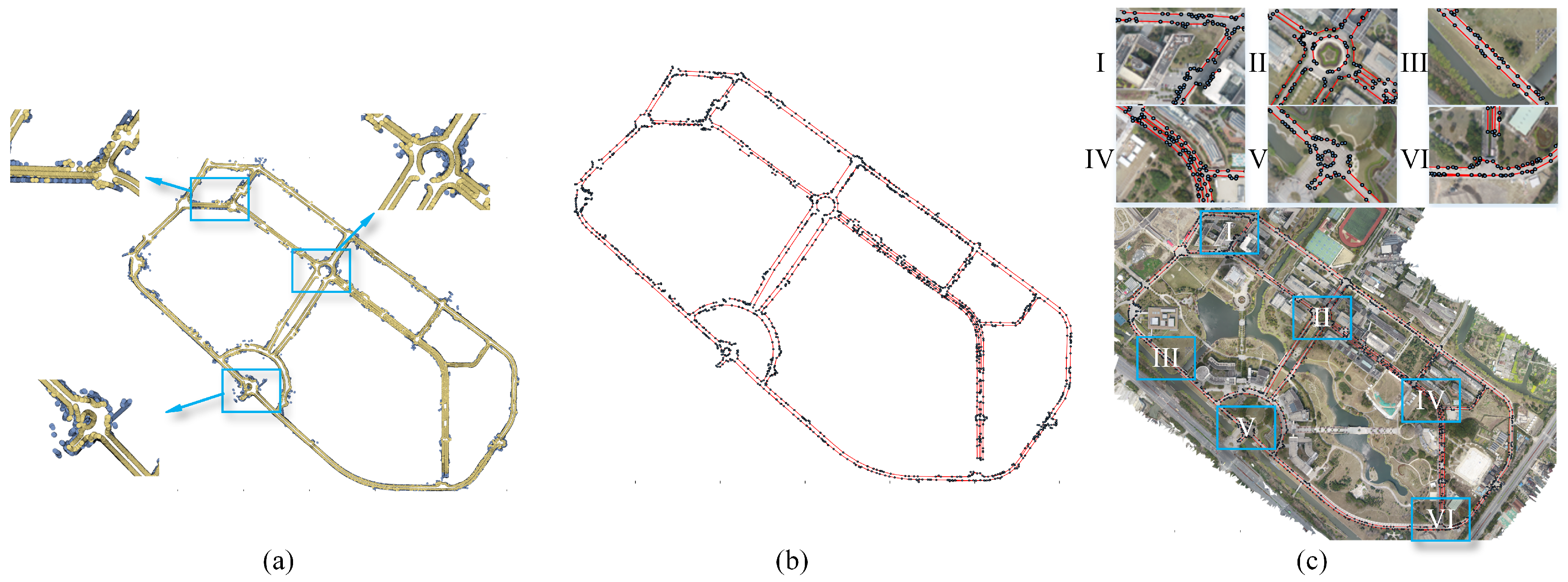 Remotesensing 11 01726 g015 Remotesensing 11 01726 g015
