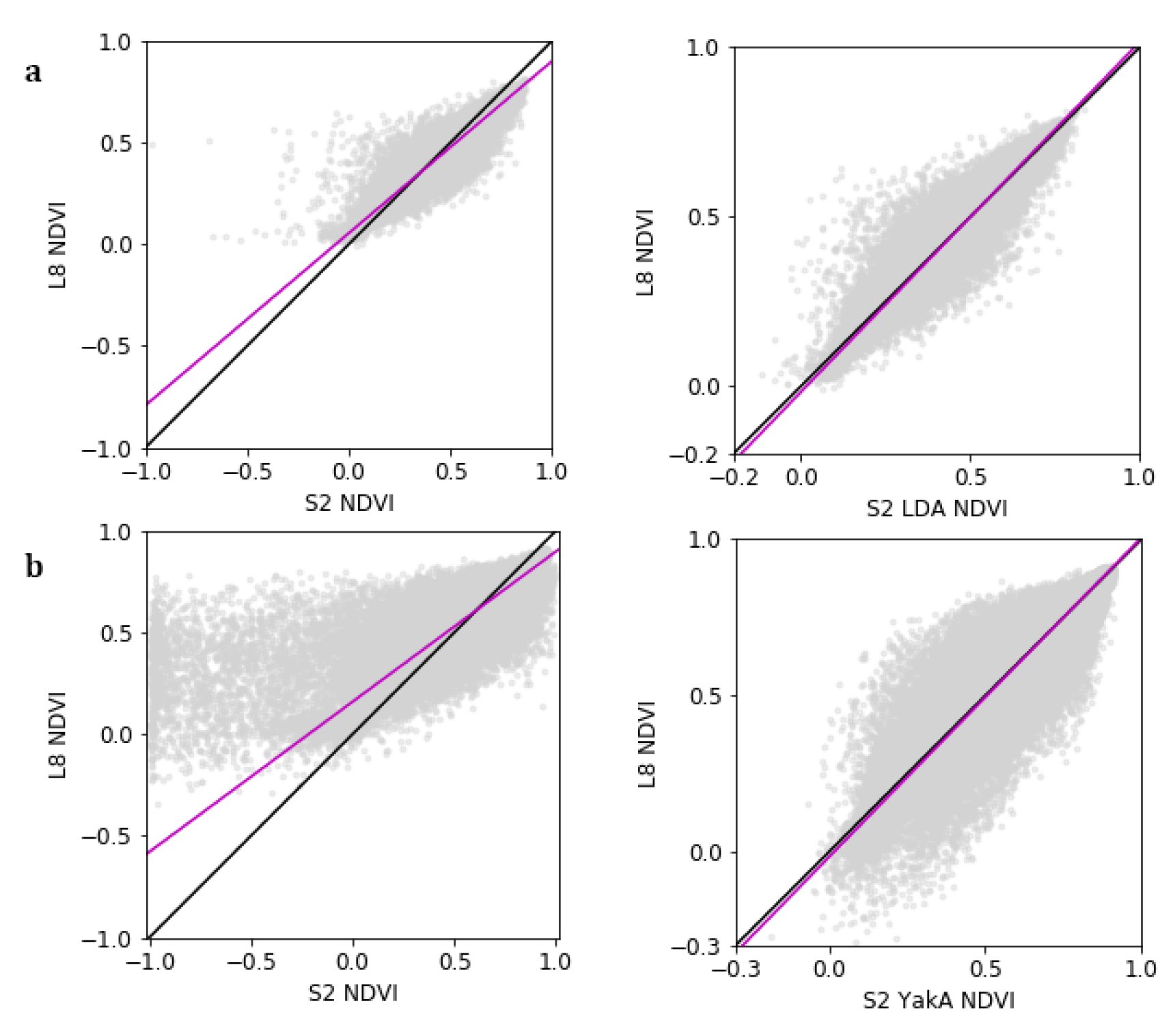 Remotesensing 11 01730 g005