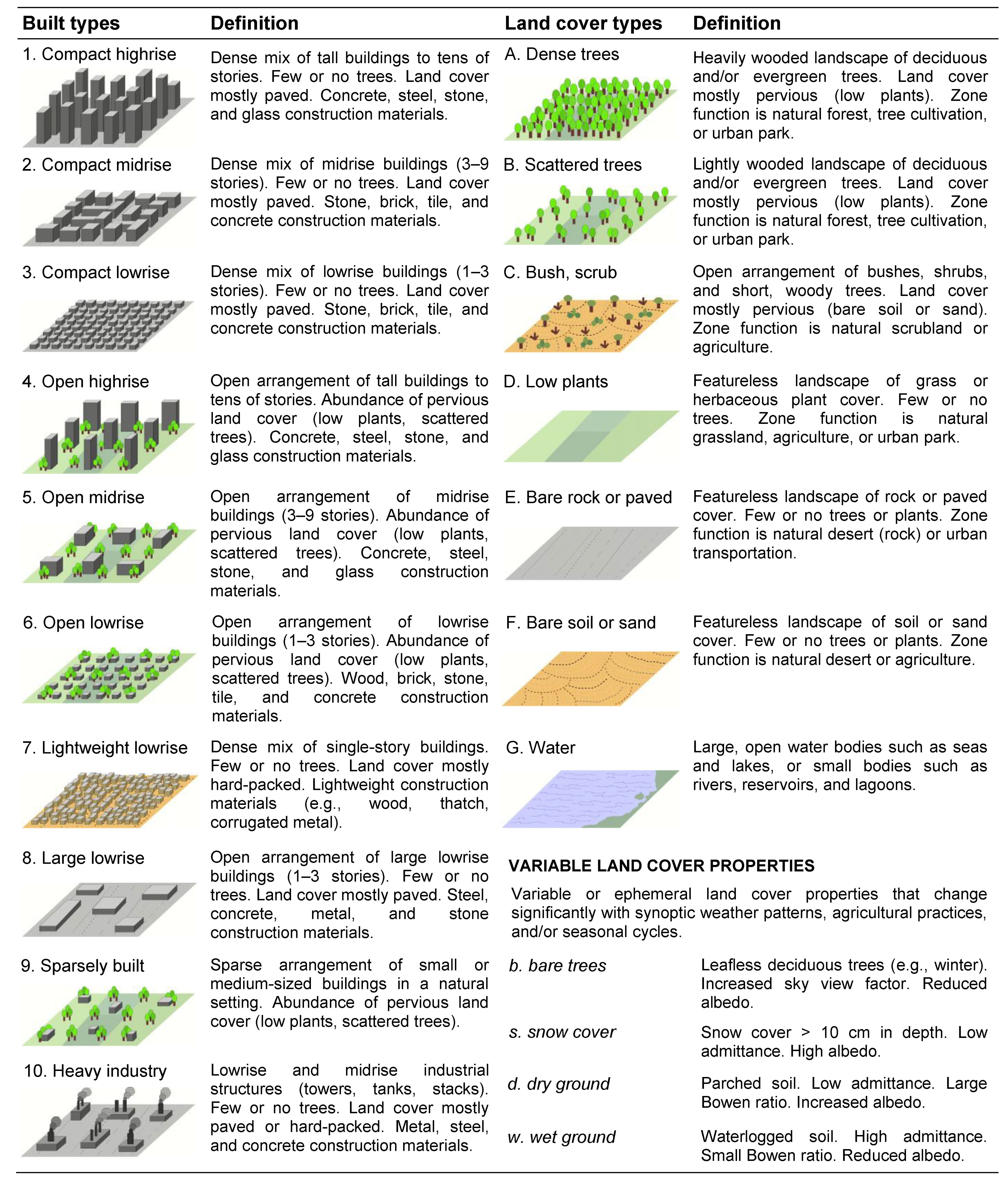 Remotesensing 11 01731 g002