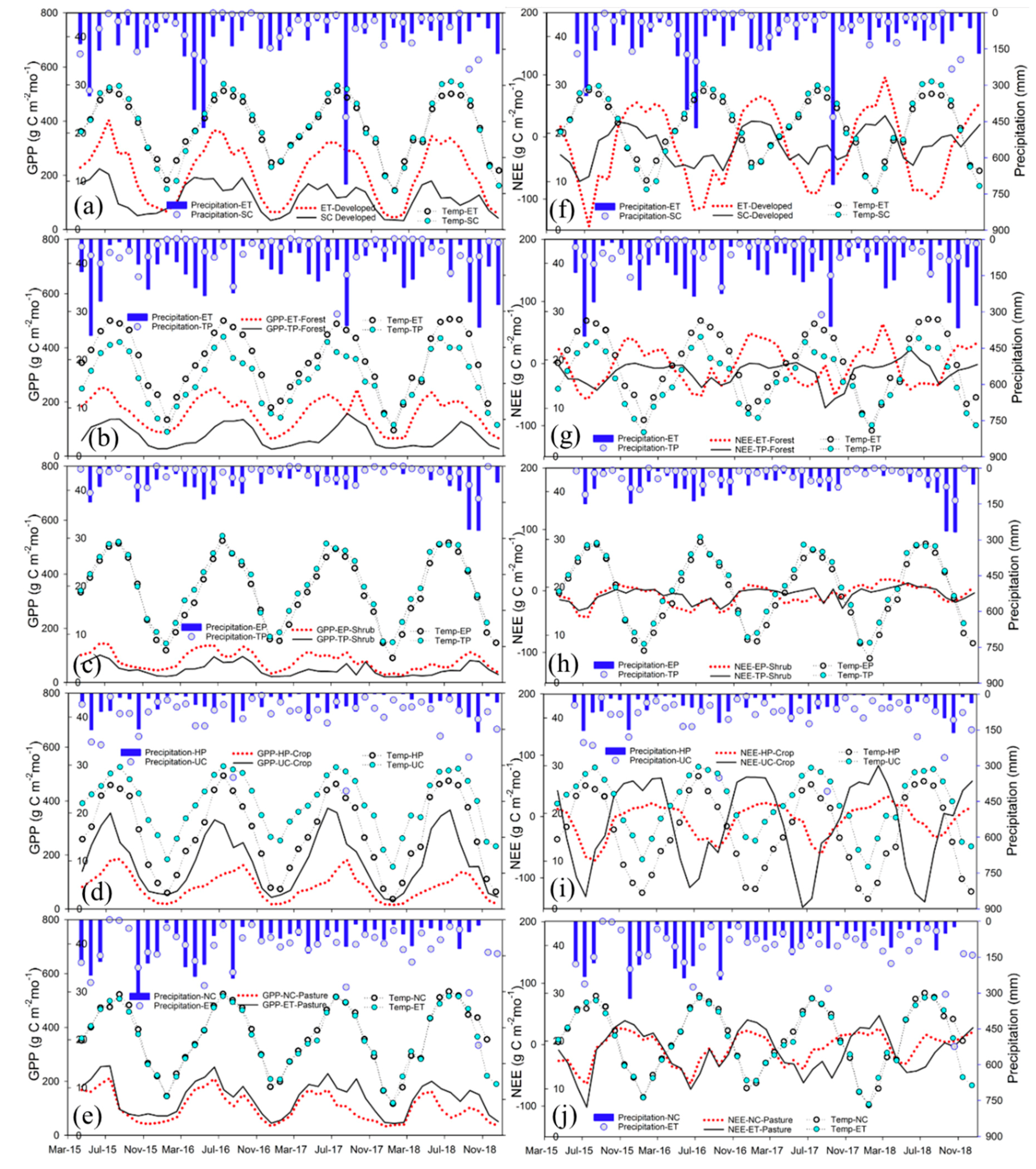 Remotesensing 11 01733 g010