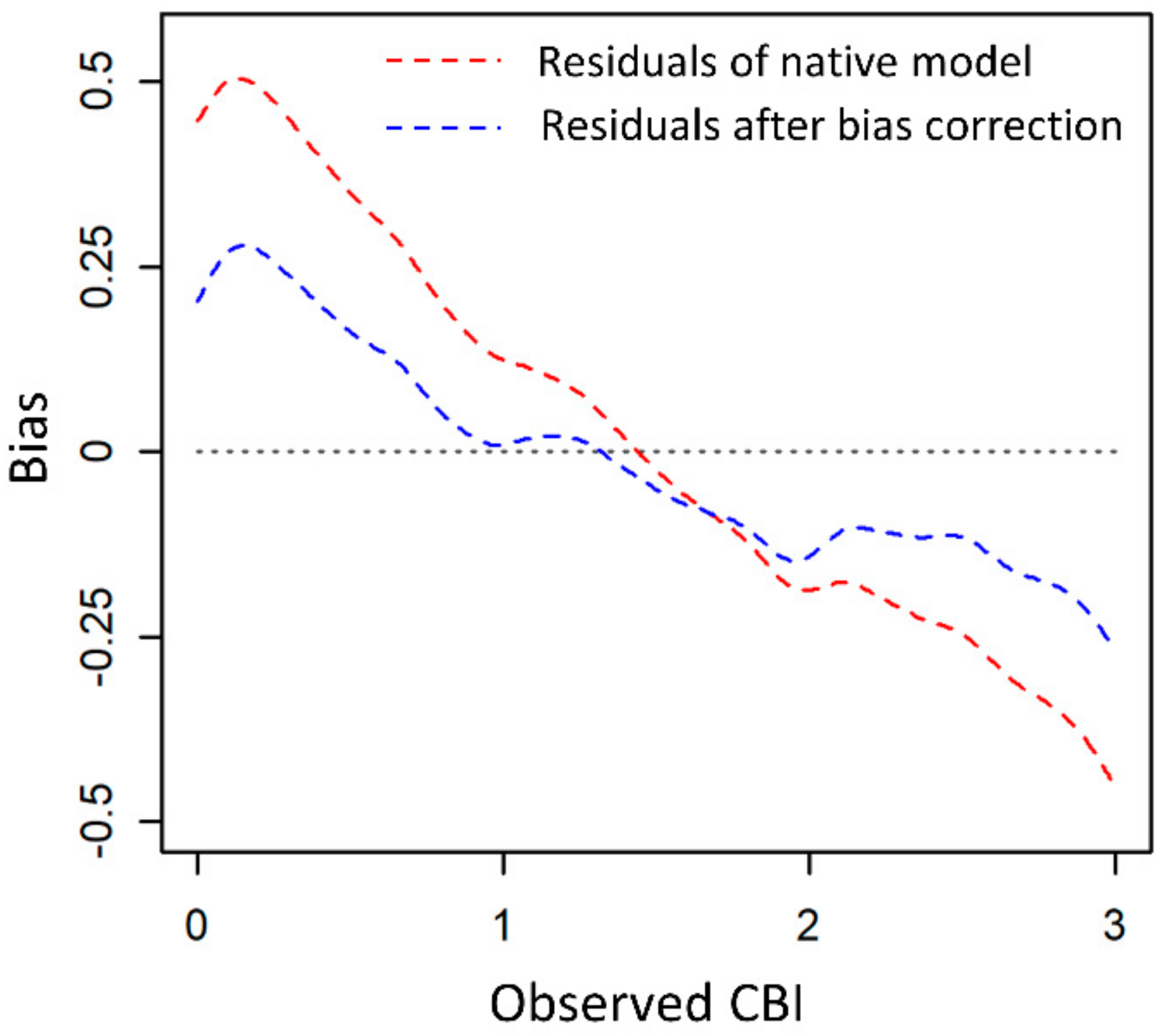 Remotesensing 11 01735 g003