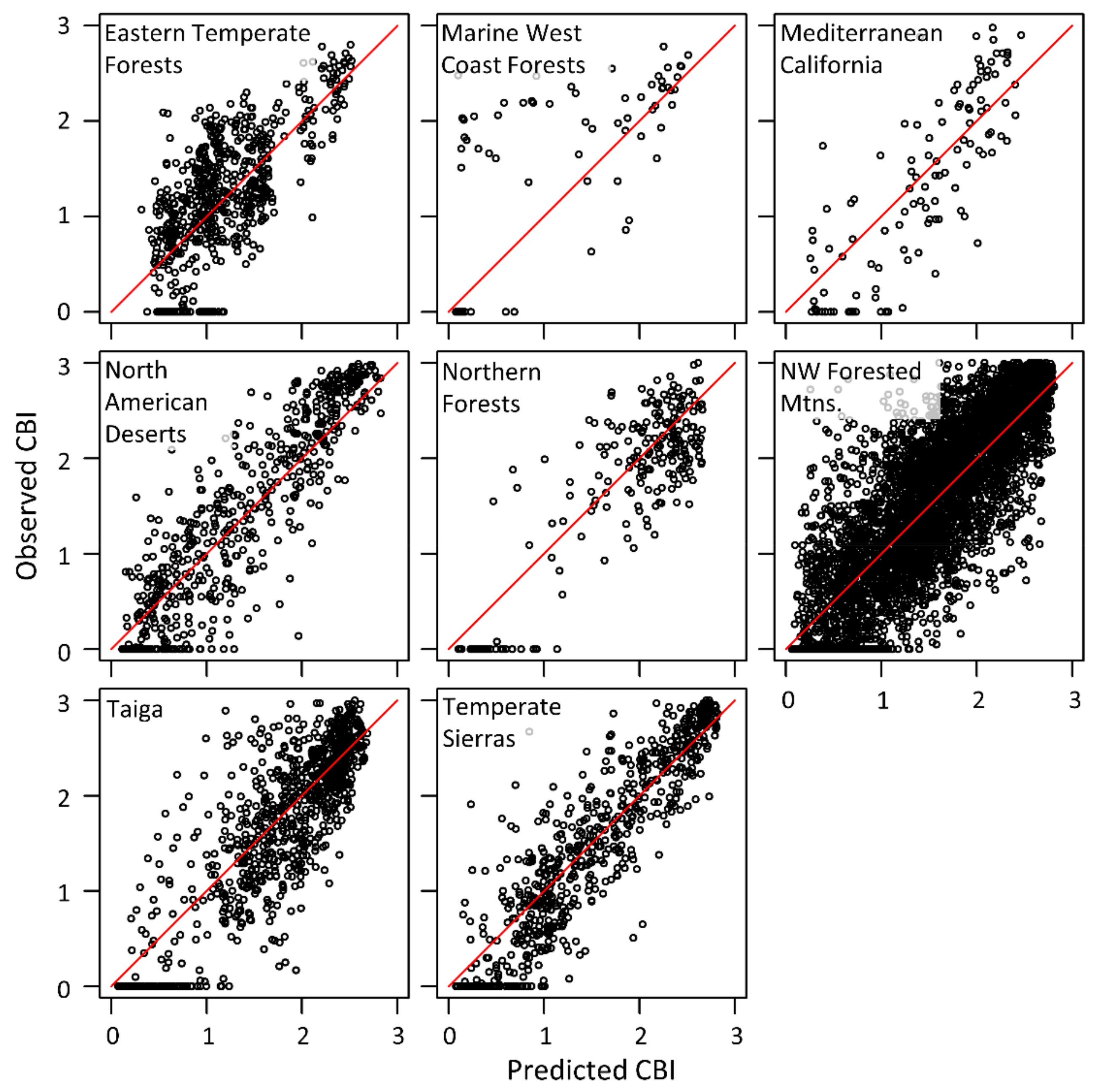 Remotesensing 11 01735 g007