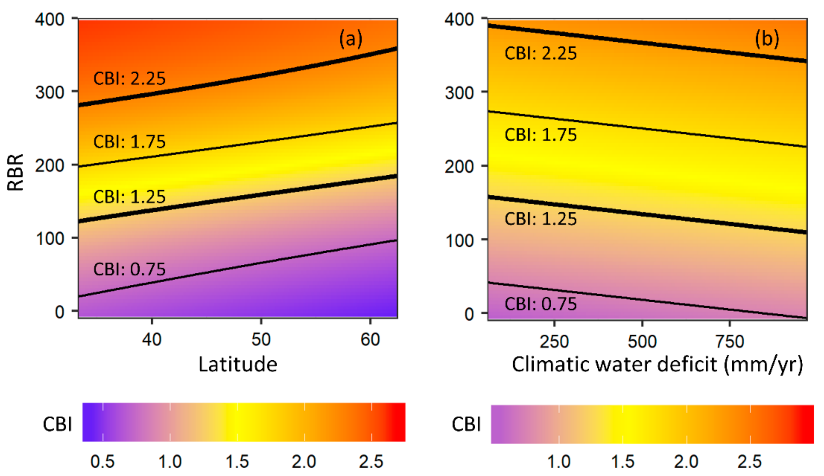 Remotesensing 11 01735 g008