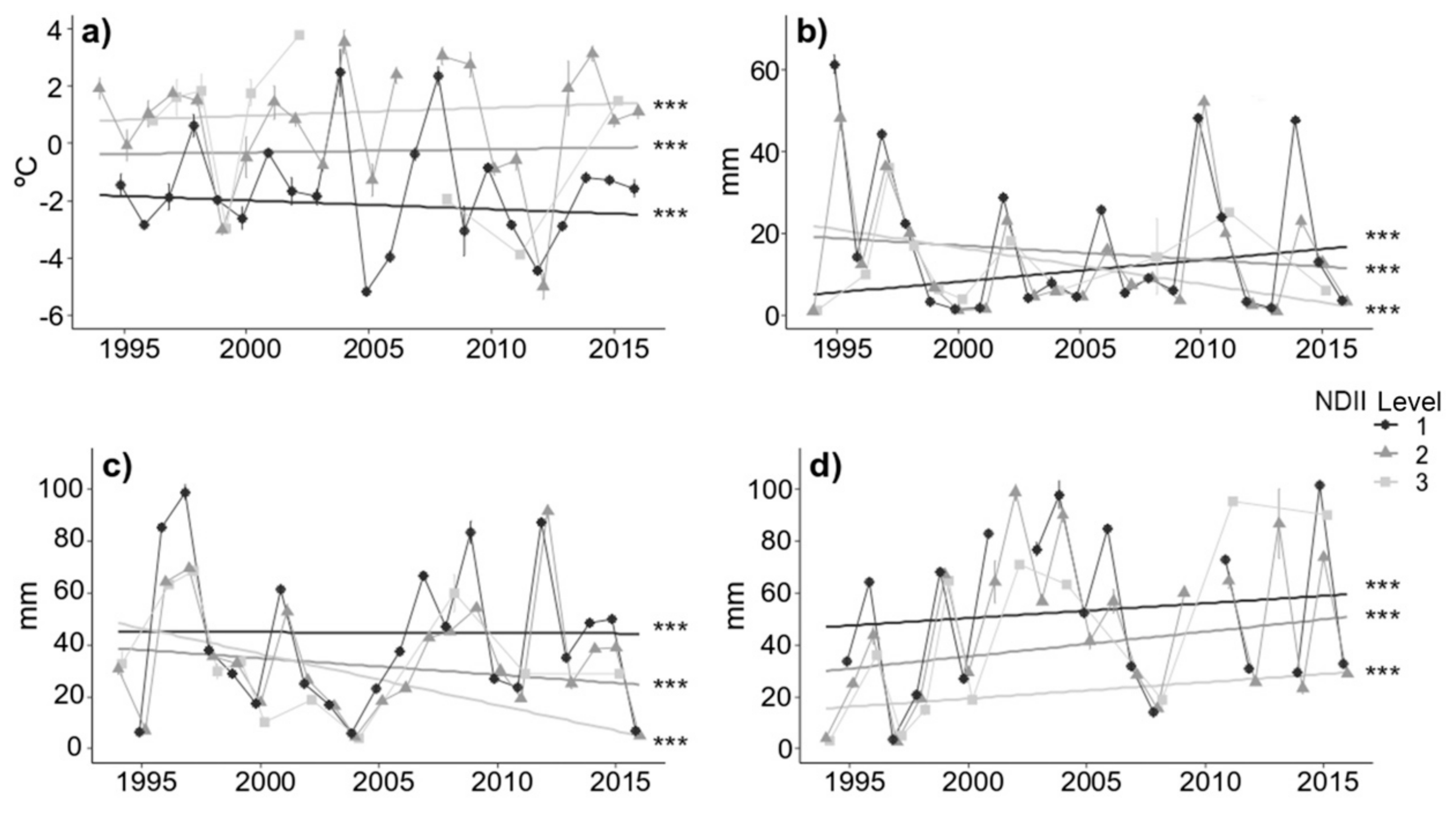 Remotesensing 11 01736 g007 Remotesensing 11 01736 g007