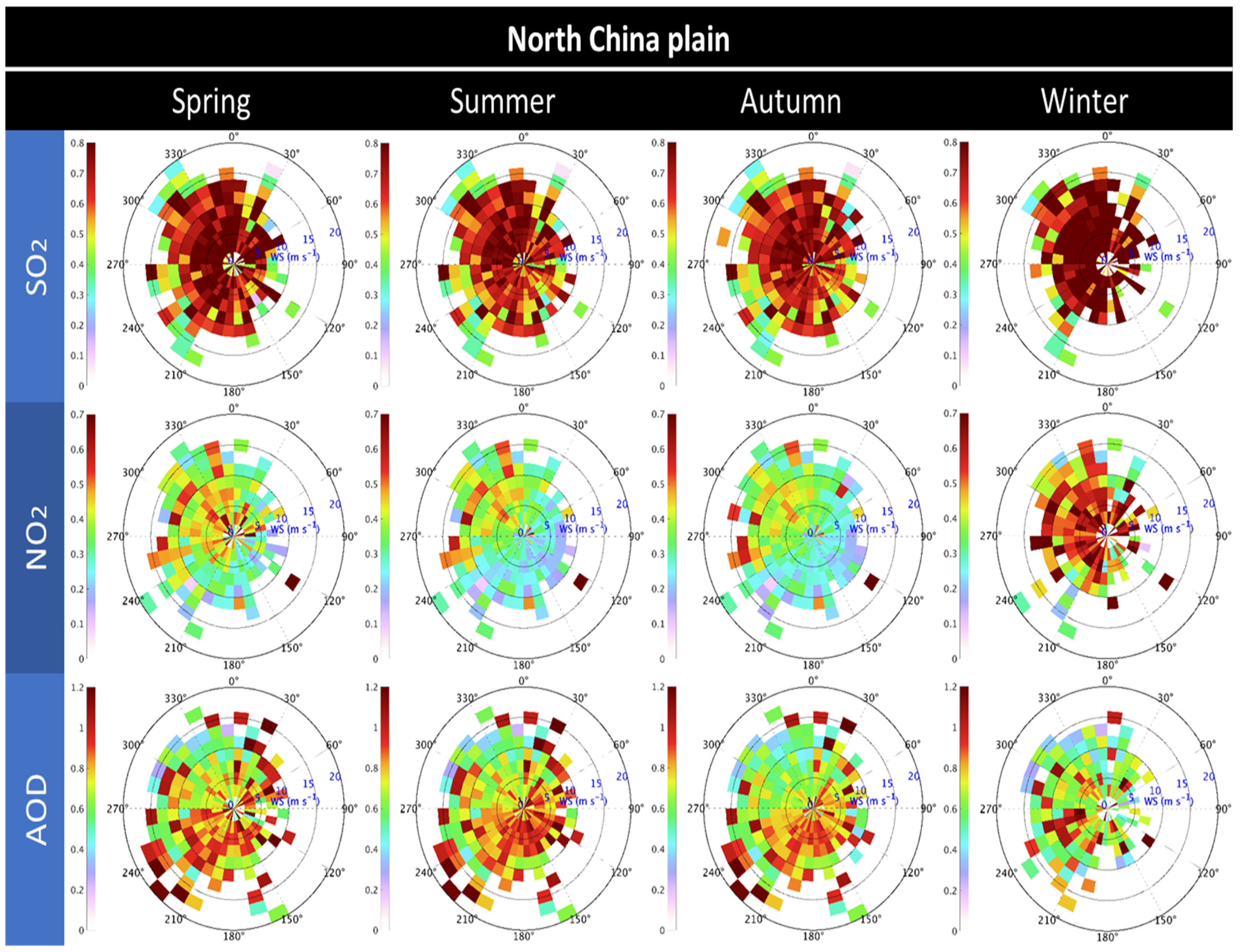 Remotesensing 11 01738 g008 Remotesensing 11 01738 g008