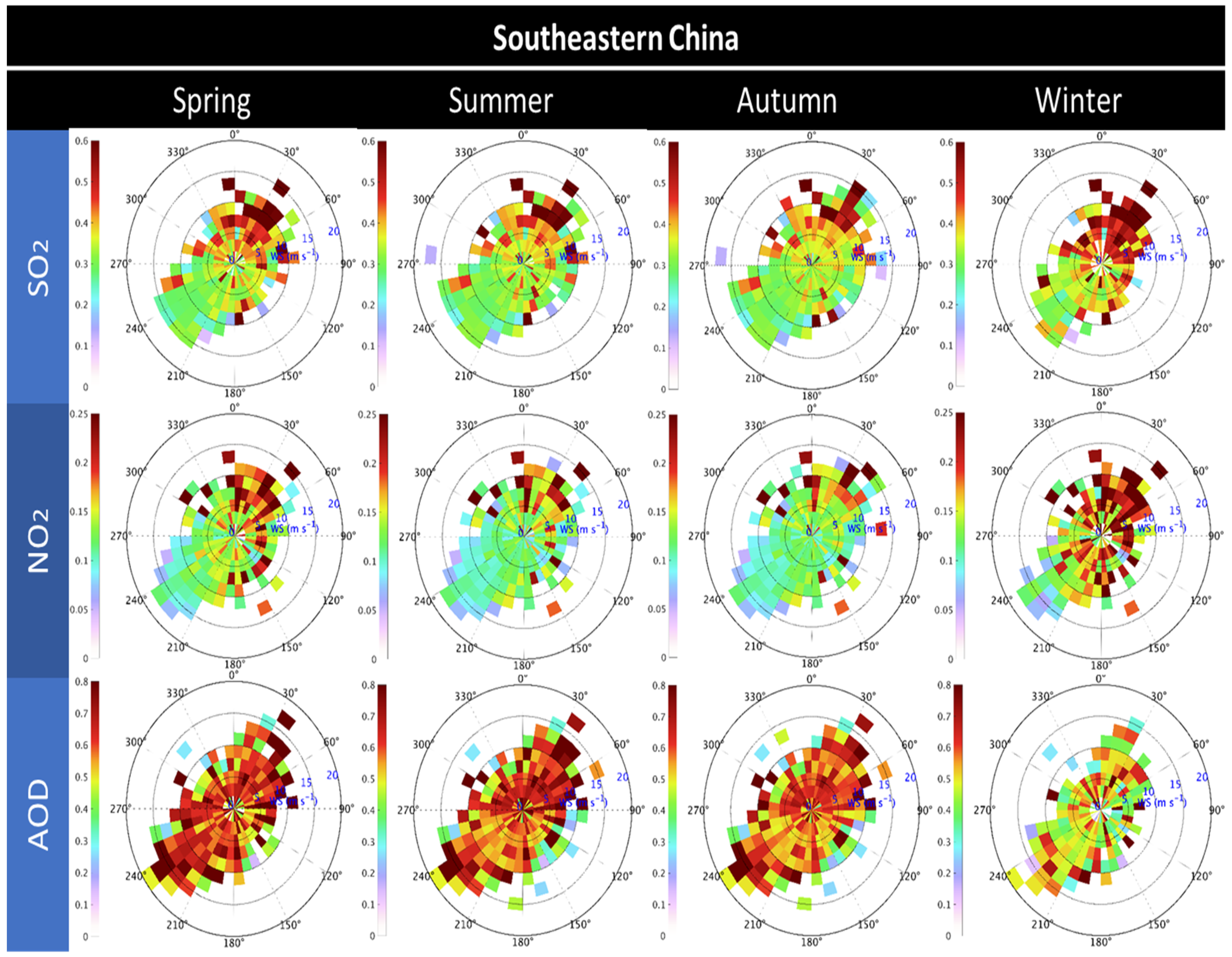 Remotesensing 11 01738 g009 Remotesensing 11 01738 g009