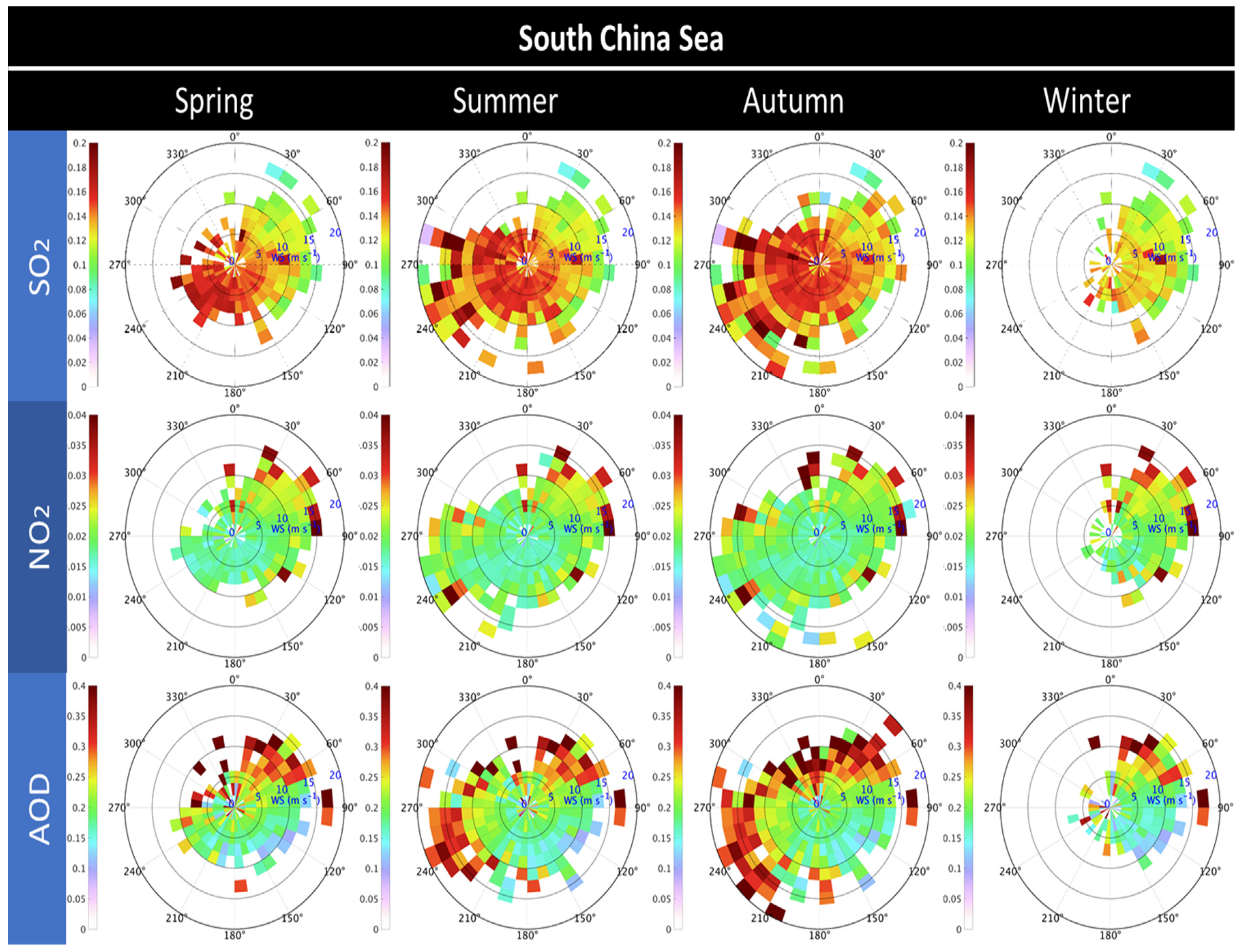 Remotesensing 11 01738 g011 Remotesensing 11 01738 g011