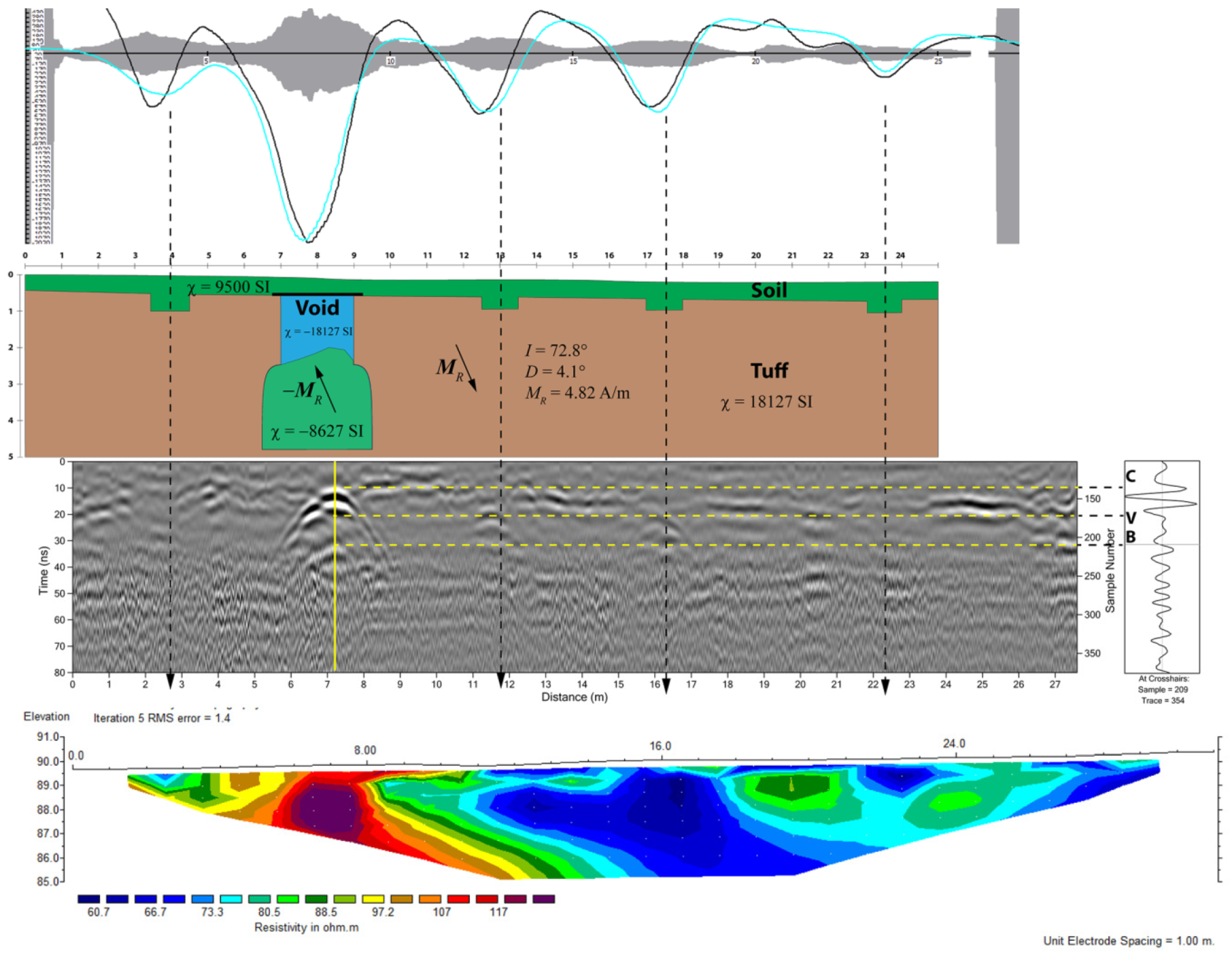 Remotesensing 11 01739 g019 Remotesensing 11 01739 g019