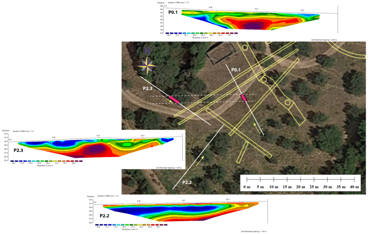 Remotesensing 11 01739 g022 Remotesensing 11 01739 g022
