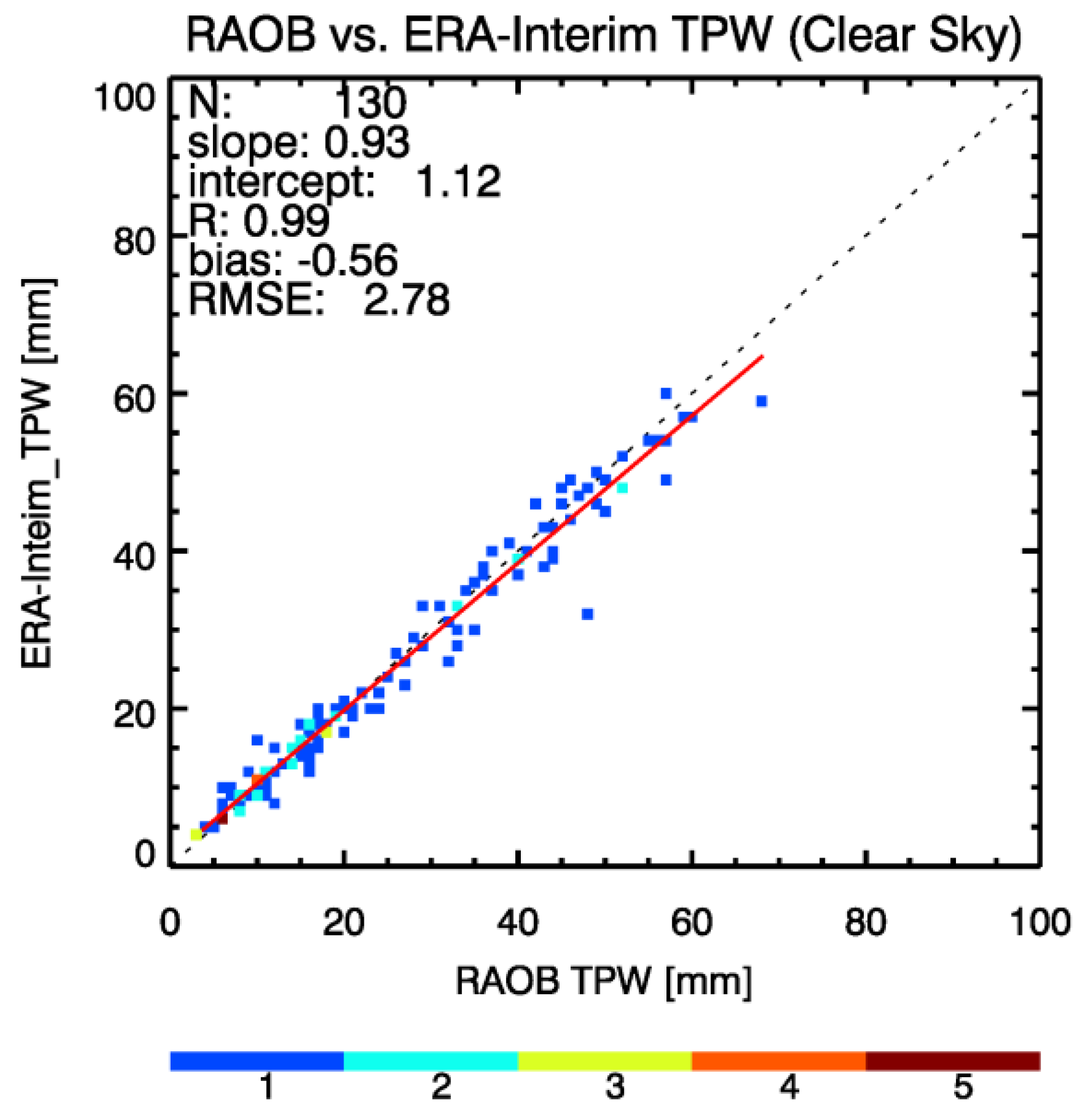 Remotesensing 11 01741 g002