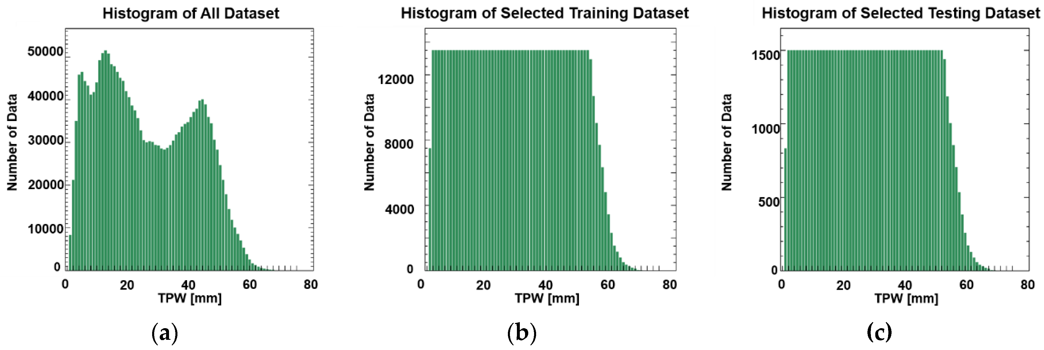 Remotesensing 11 01741 g003