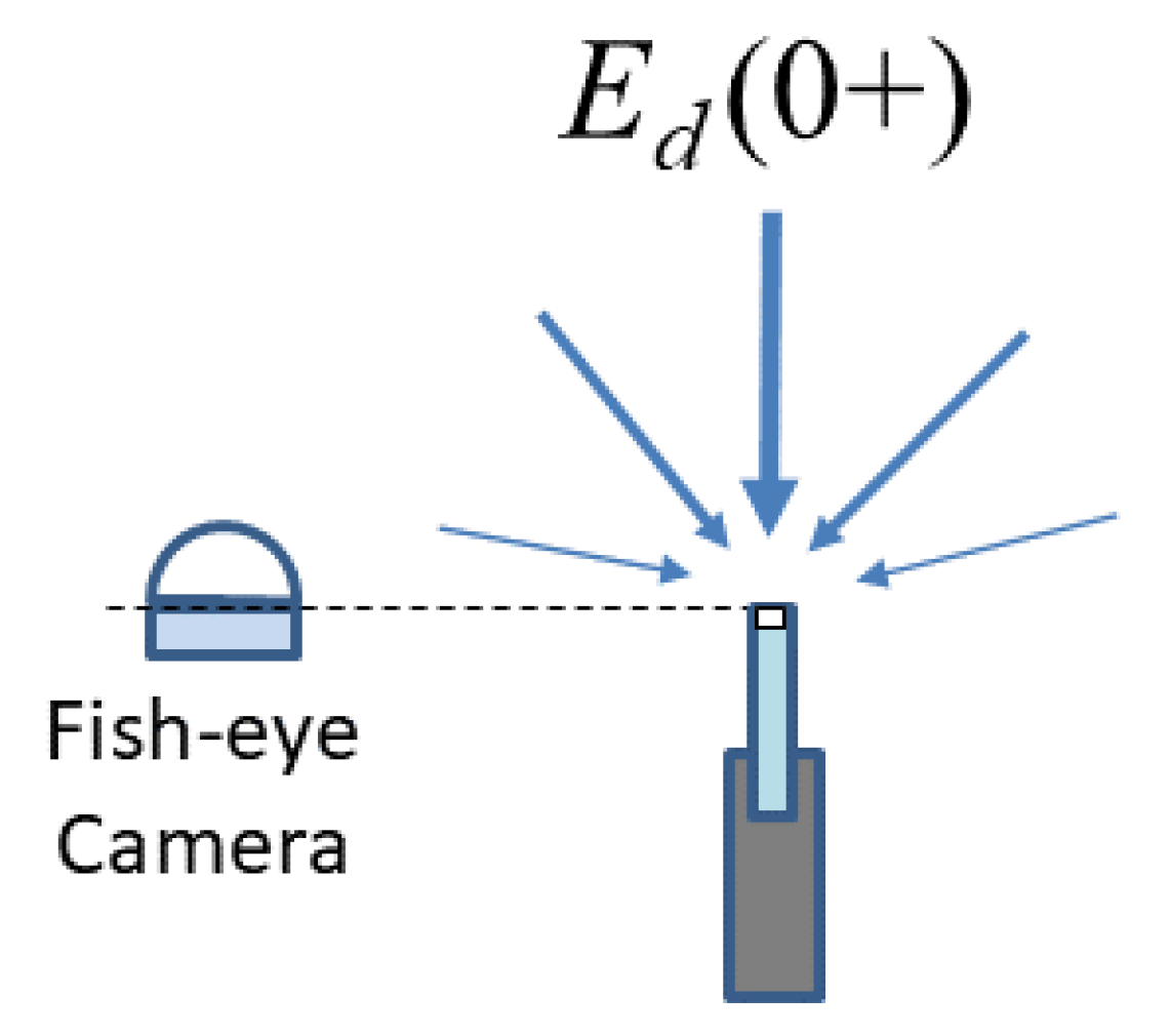 Remotesensing 11 01742 g004