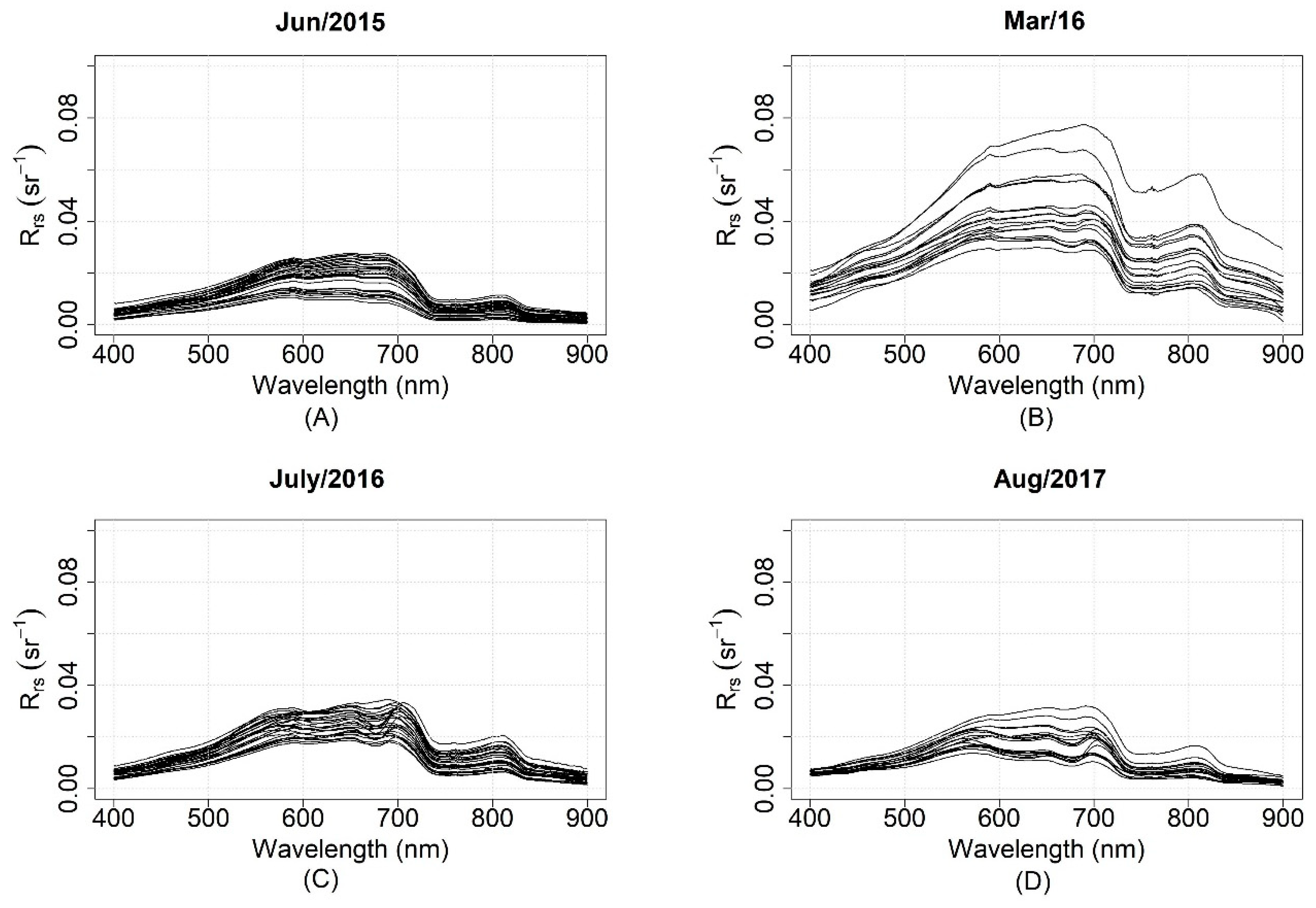 Remotesensing 11 01744 g004