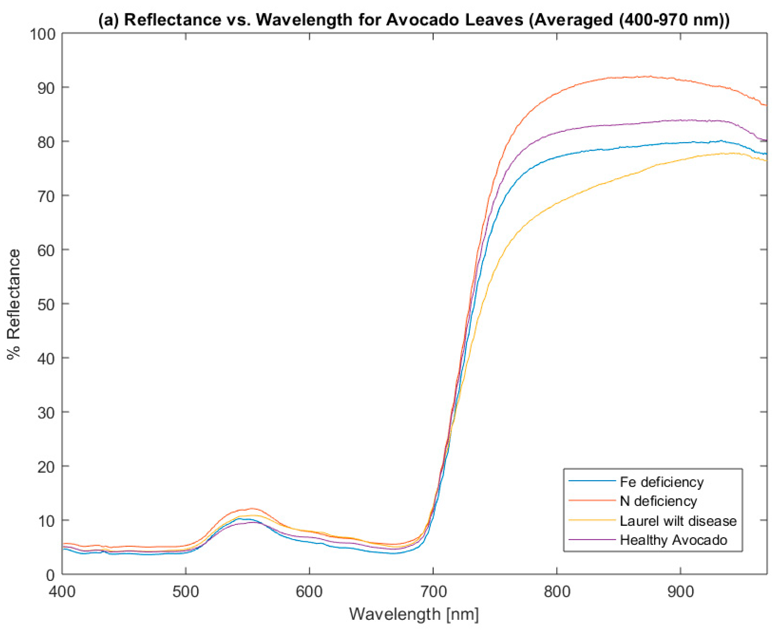 Remotesensing 11 01748 g002a