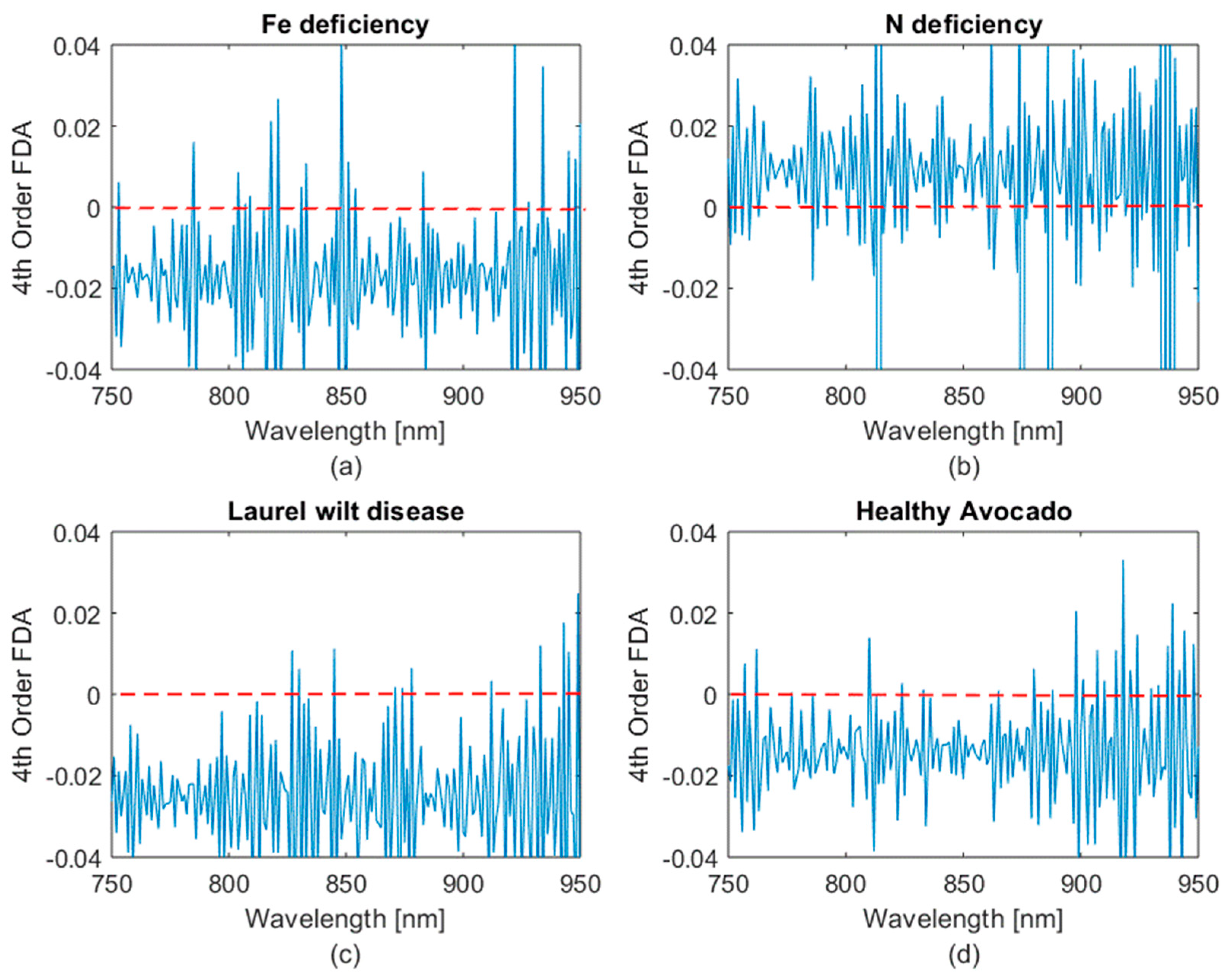 Remotesensing 11 01748 g003