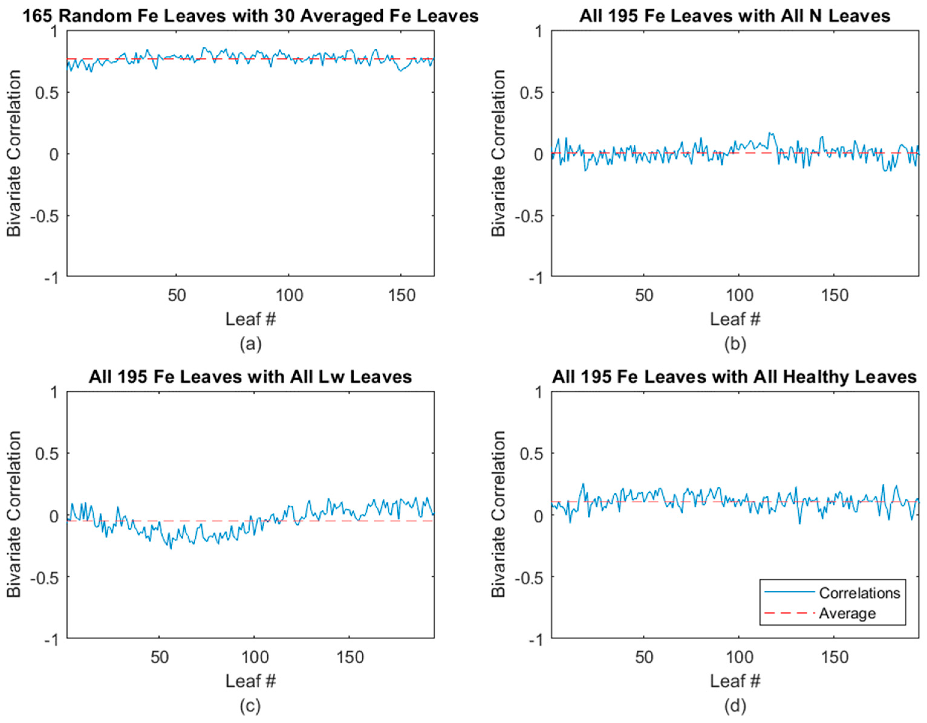 Remotesensing 11 01748 g005