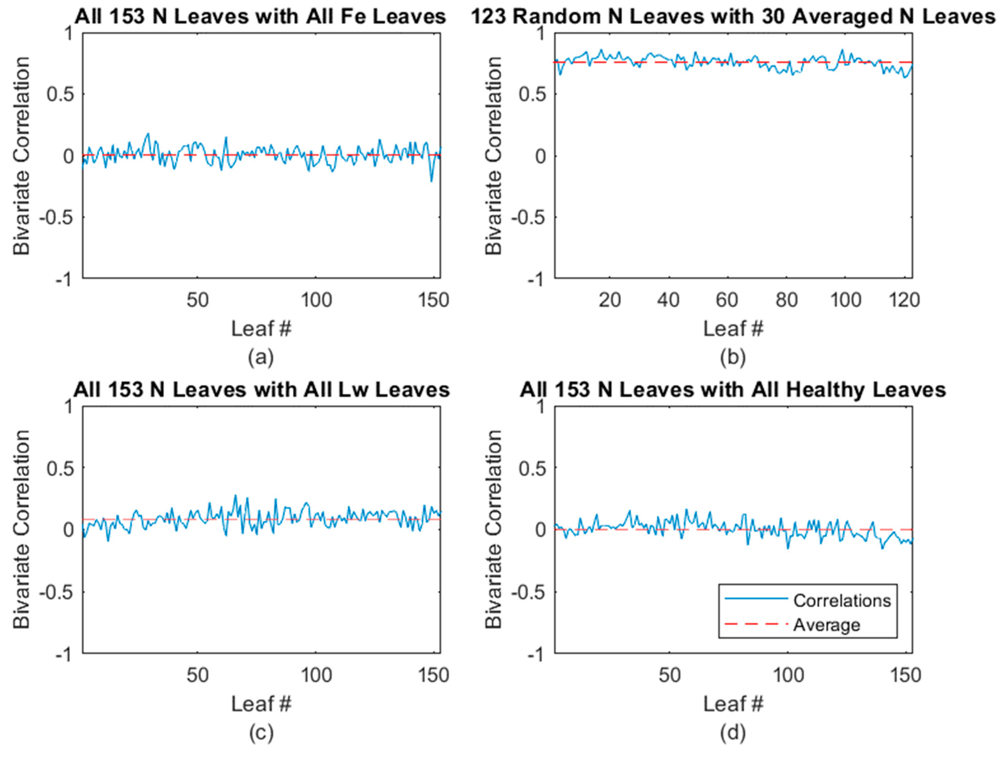 Remotesensing 11 01748 g006