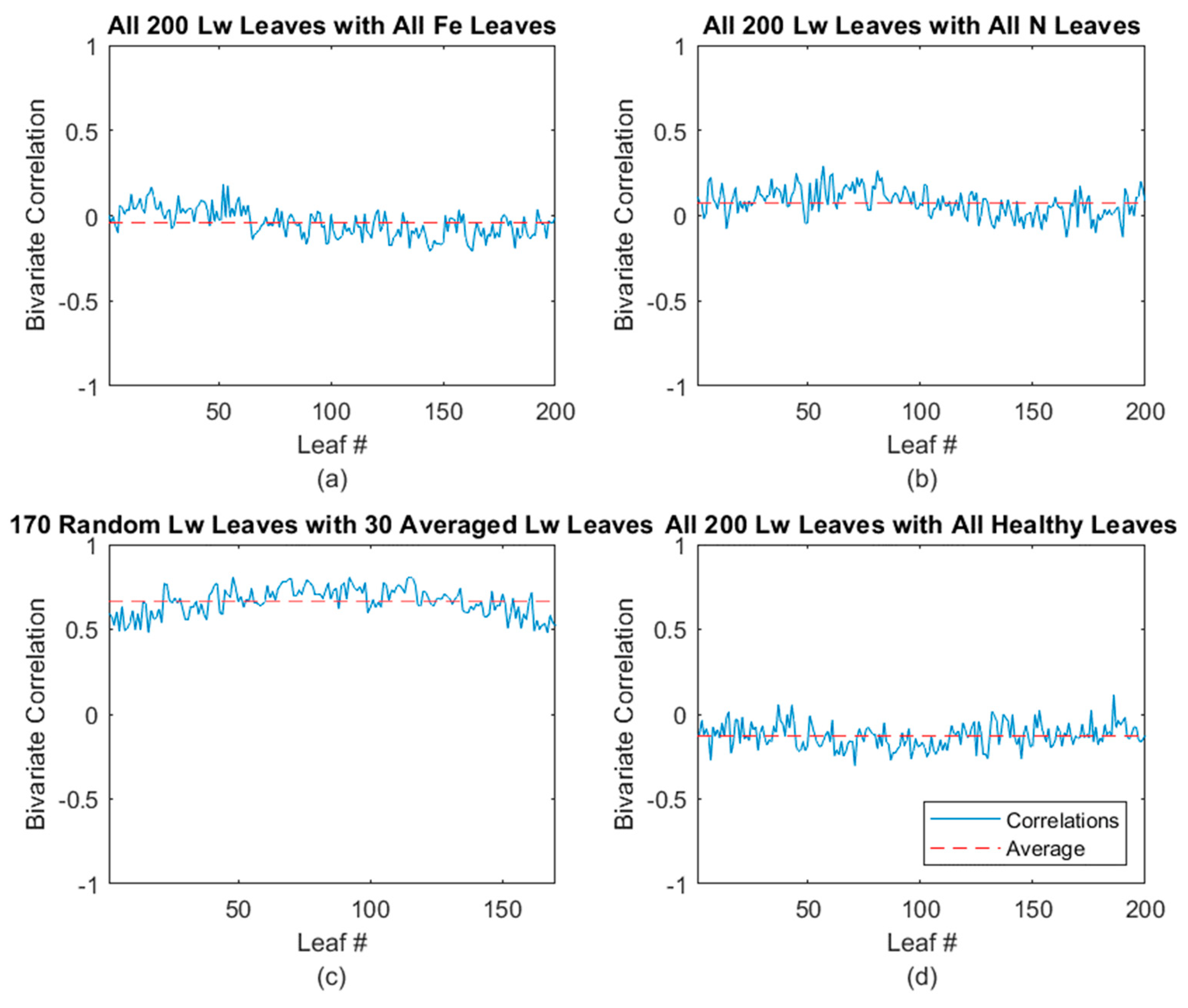 Remotesensing 11 01748 g007