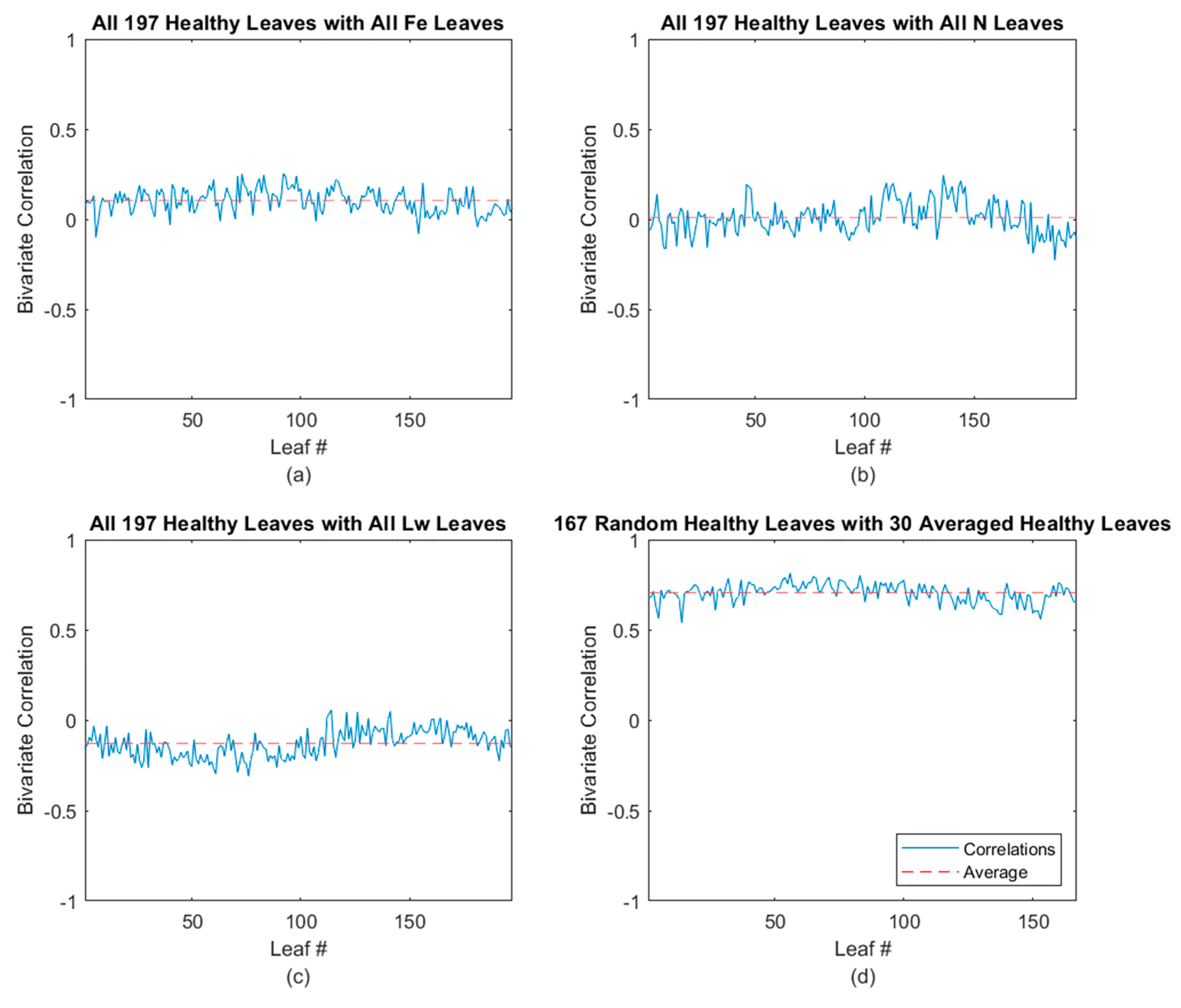 Remotesensing 11 01748 g008