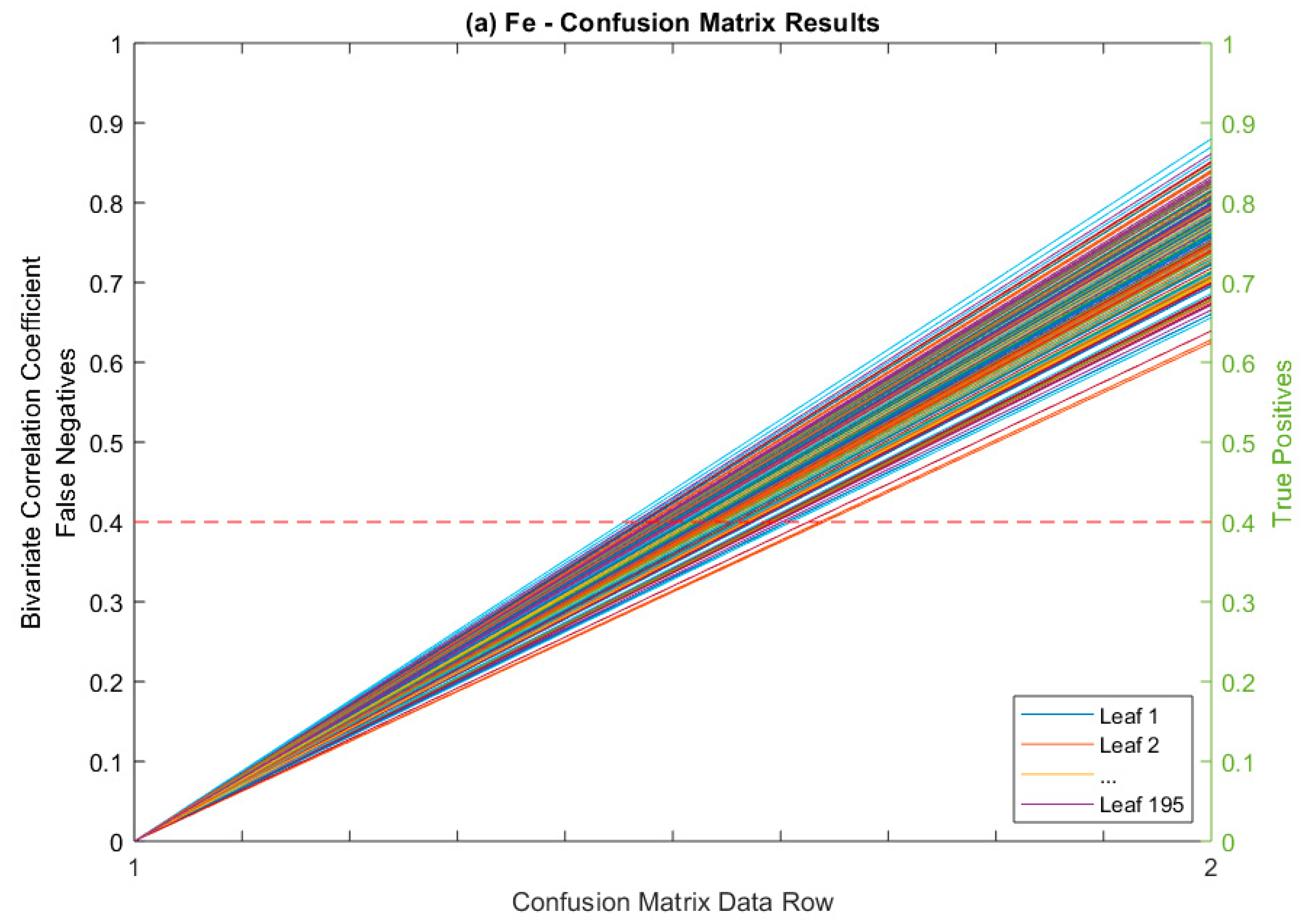 Remotesensing 11 01748 g010a