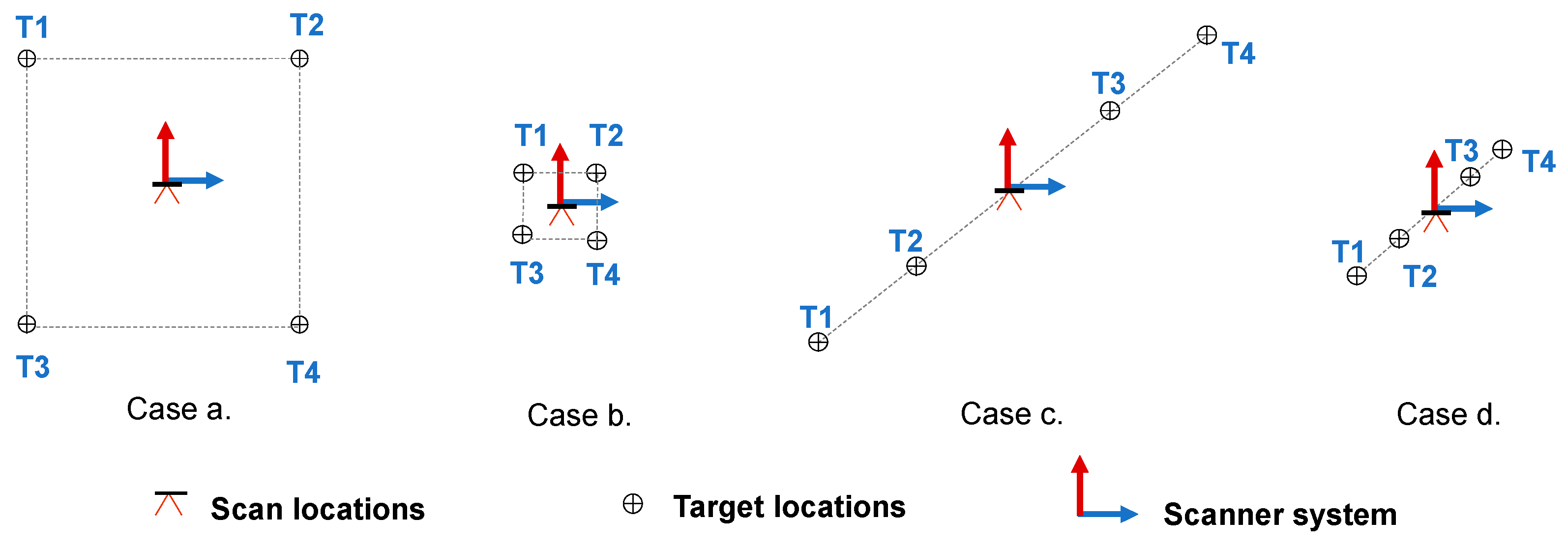 Remotesensing 11 01749 g002