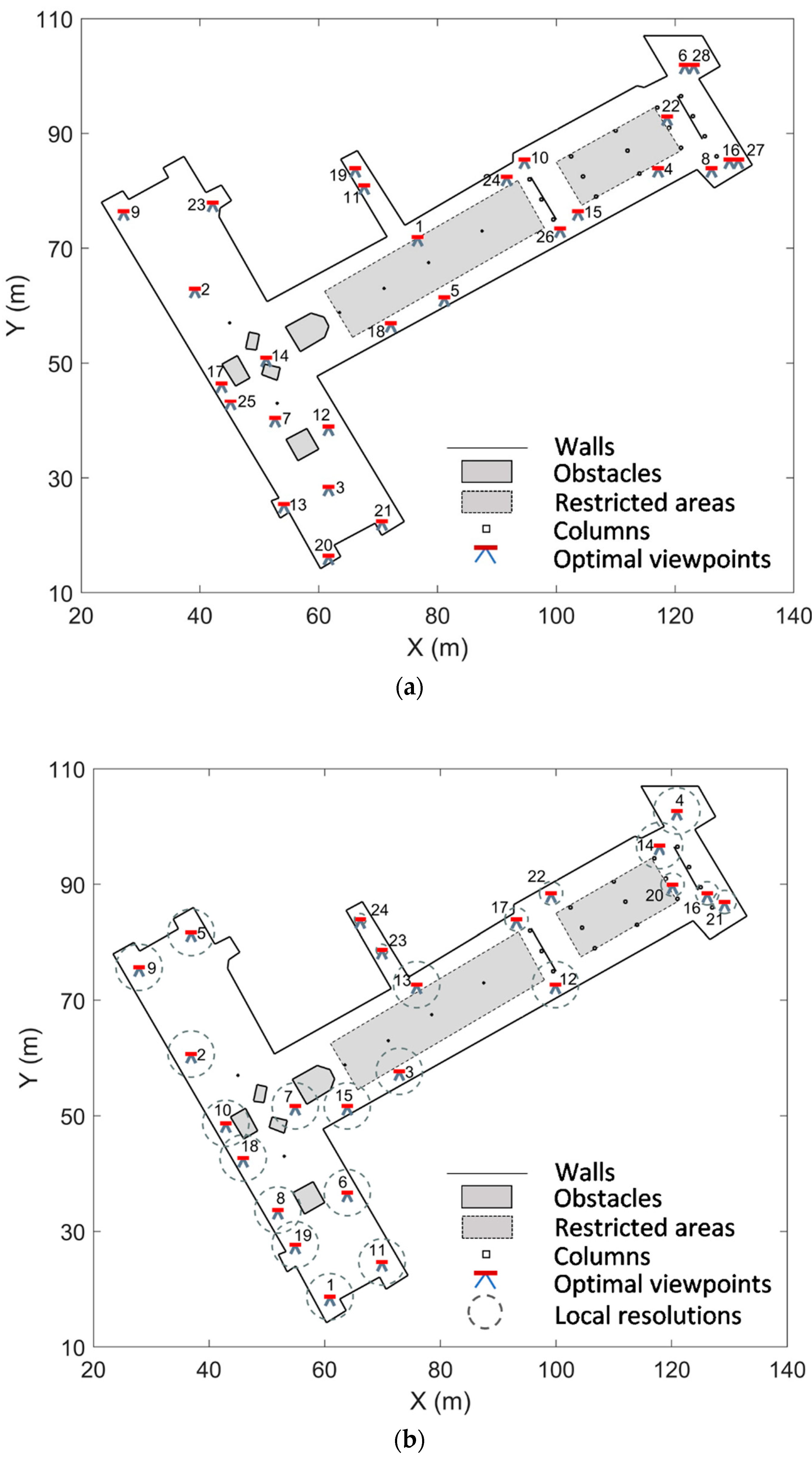 Remotesensing 11 01749 g006