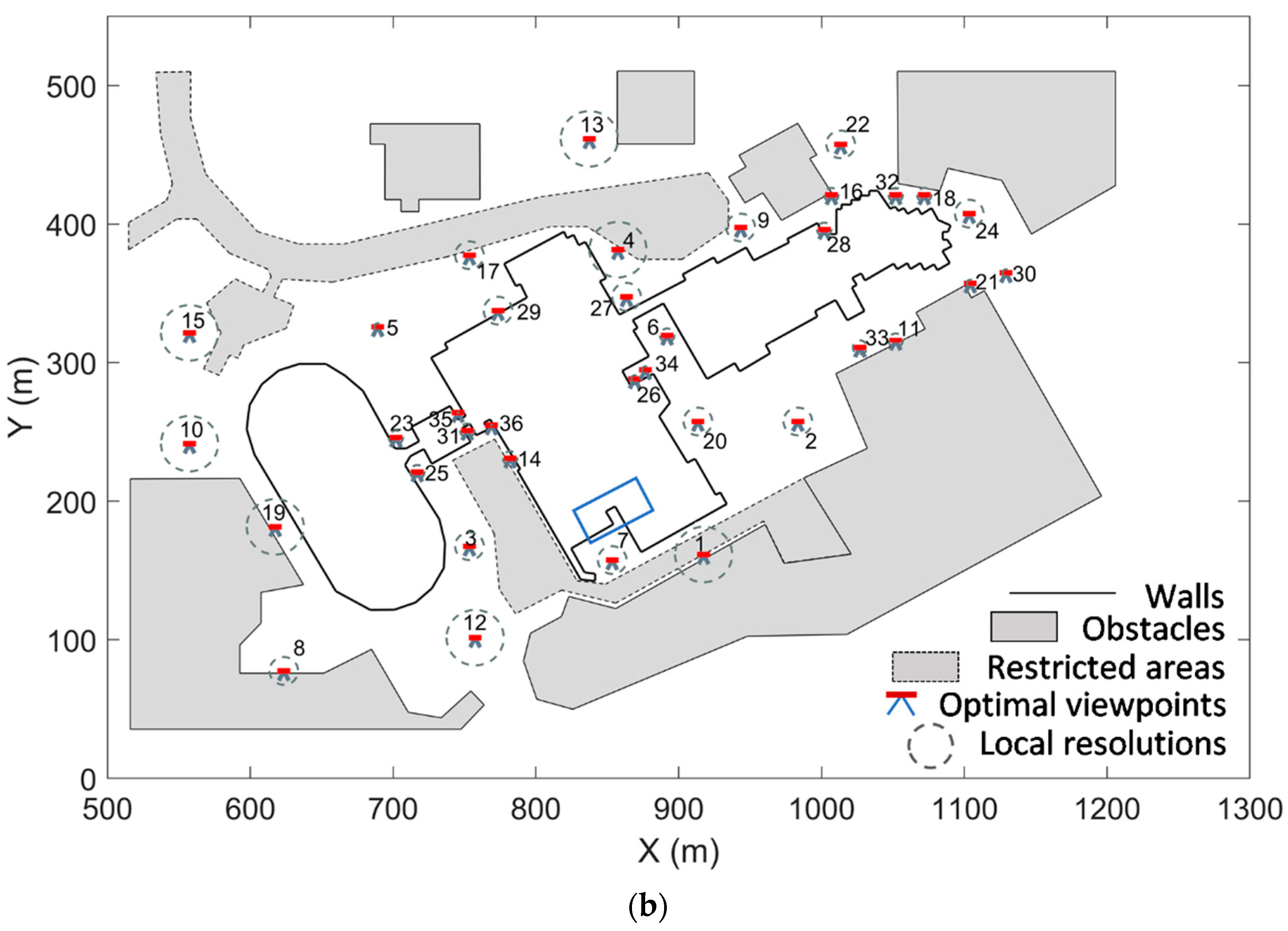 Remotesensing 11 01749 g007b