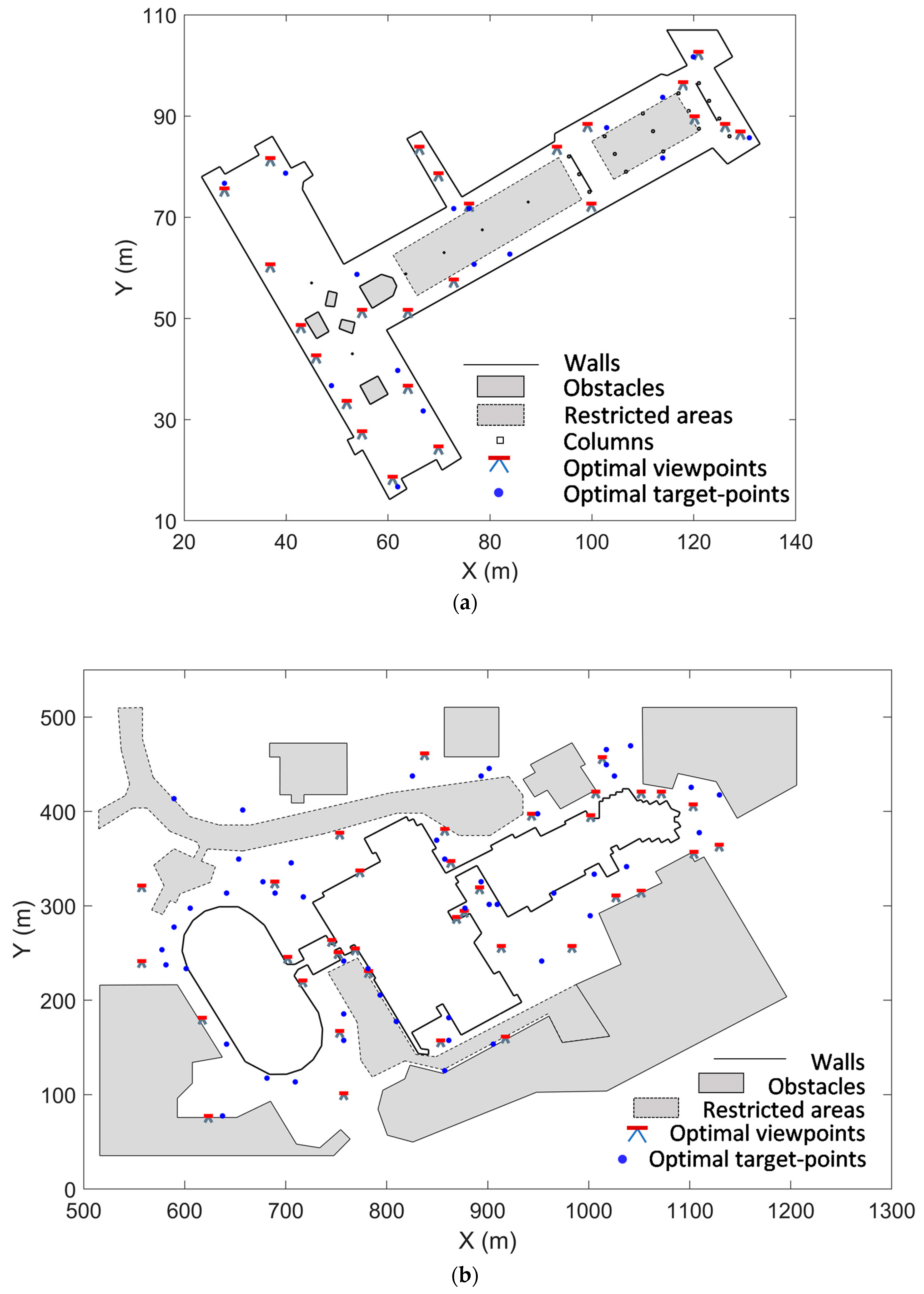 Remotesensing 11 01749 g008