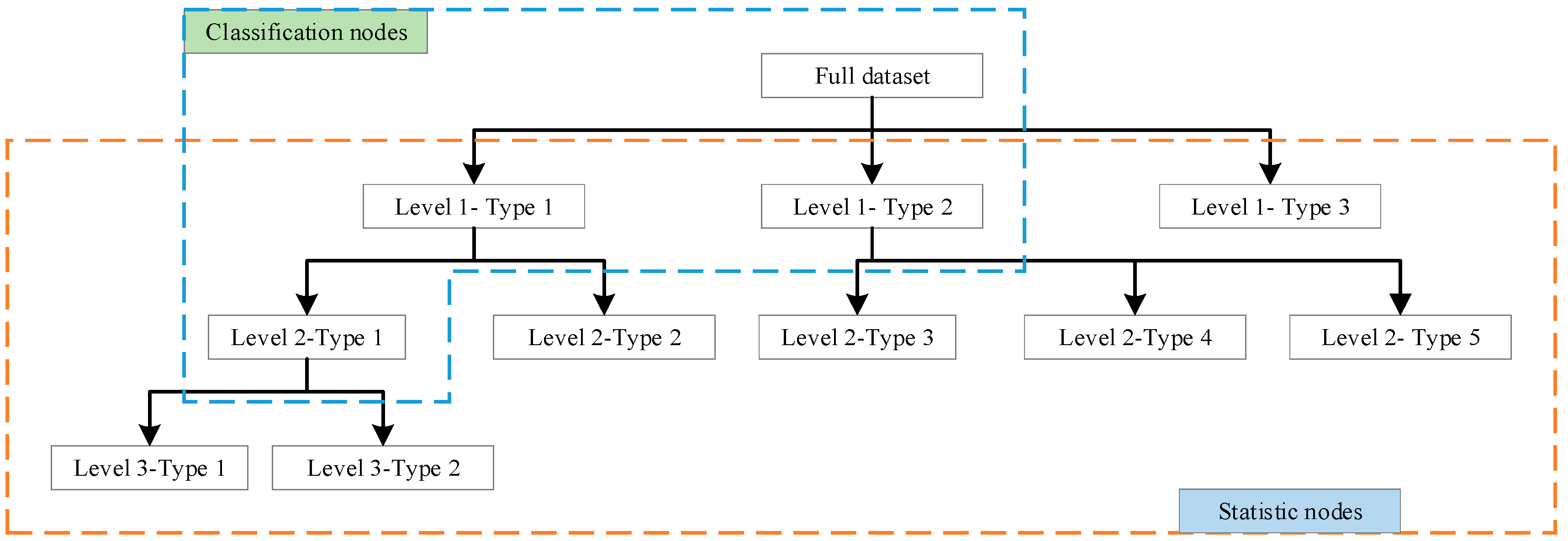 Remotesensing 11 01750 g004