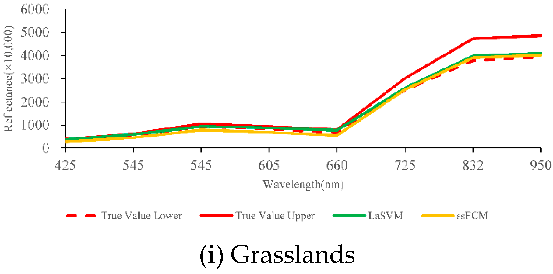 Remotesensing 11 01750 g013b