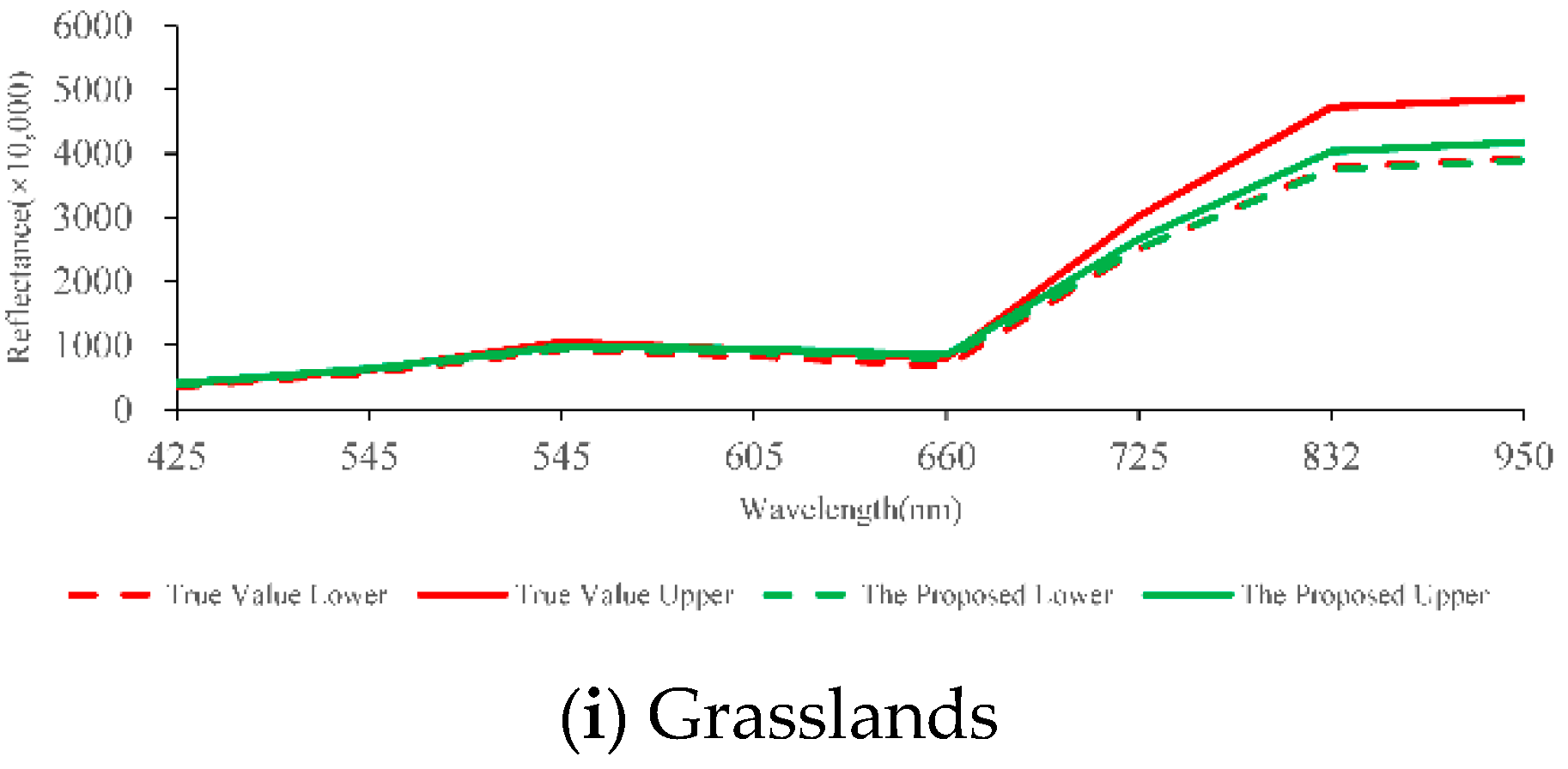 Remotesensing 11 01750 g014b