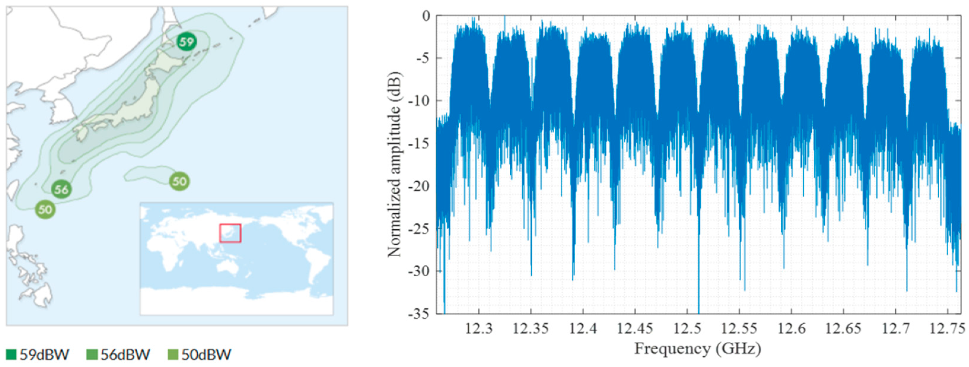 Remotesensing 11 01753 g003