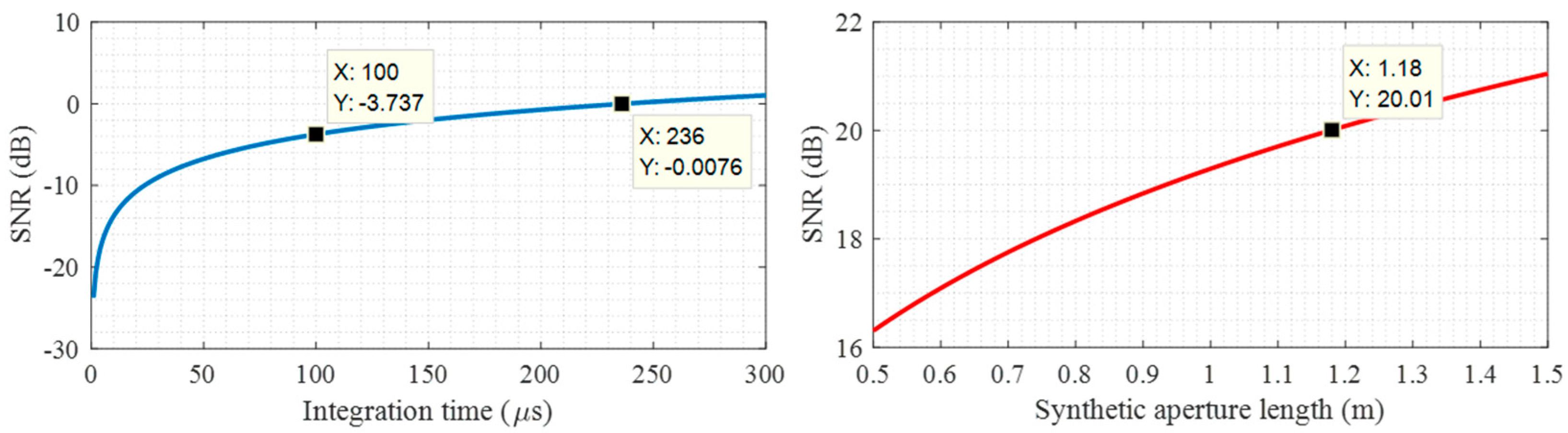 Remotesensing 11 01753 g006