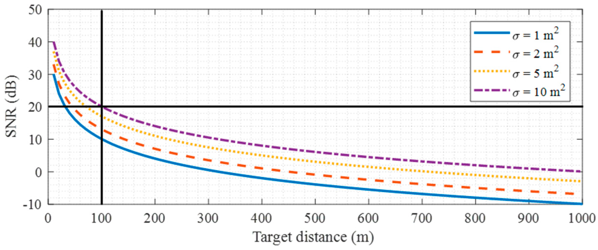 Remotesensing 11 01753 g007