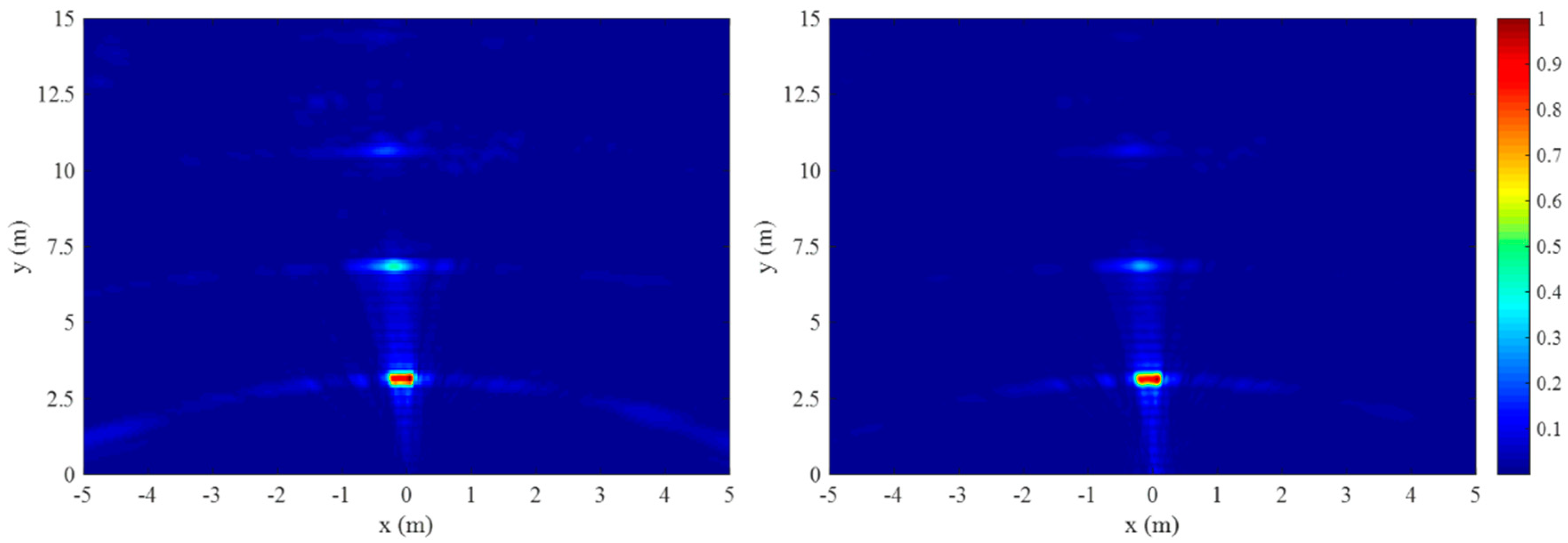 Remotesensing 11 01753 g015