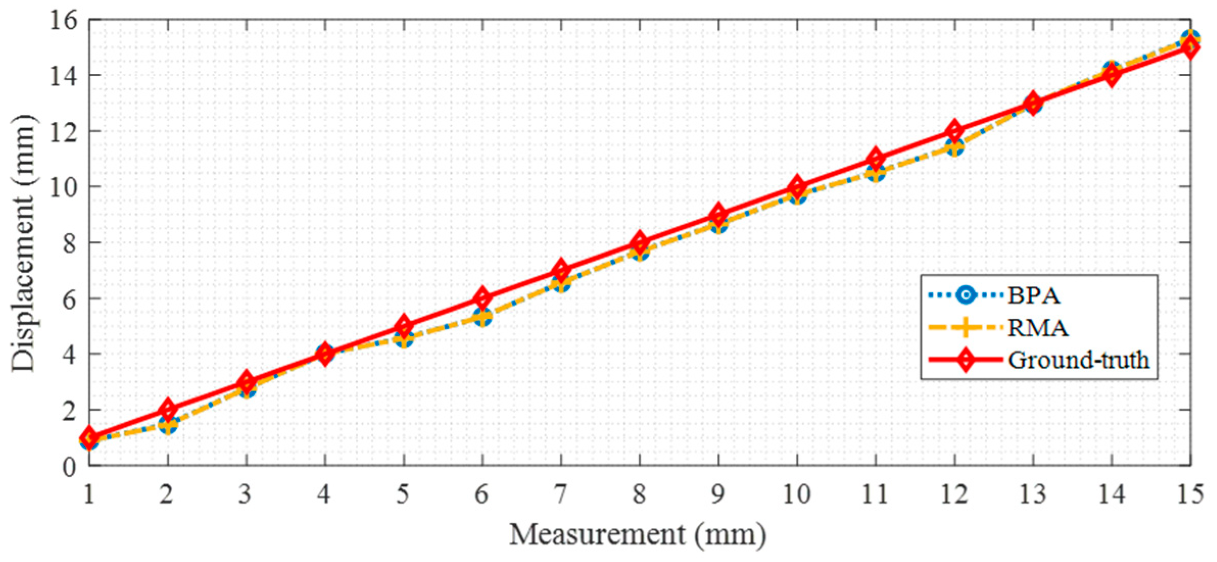 Remotesensing 11 01753 g016