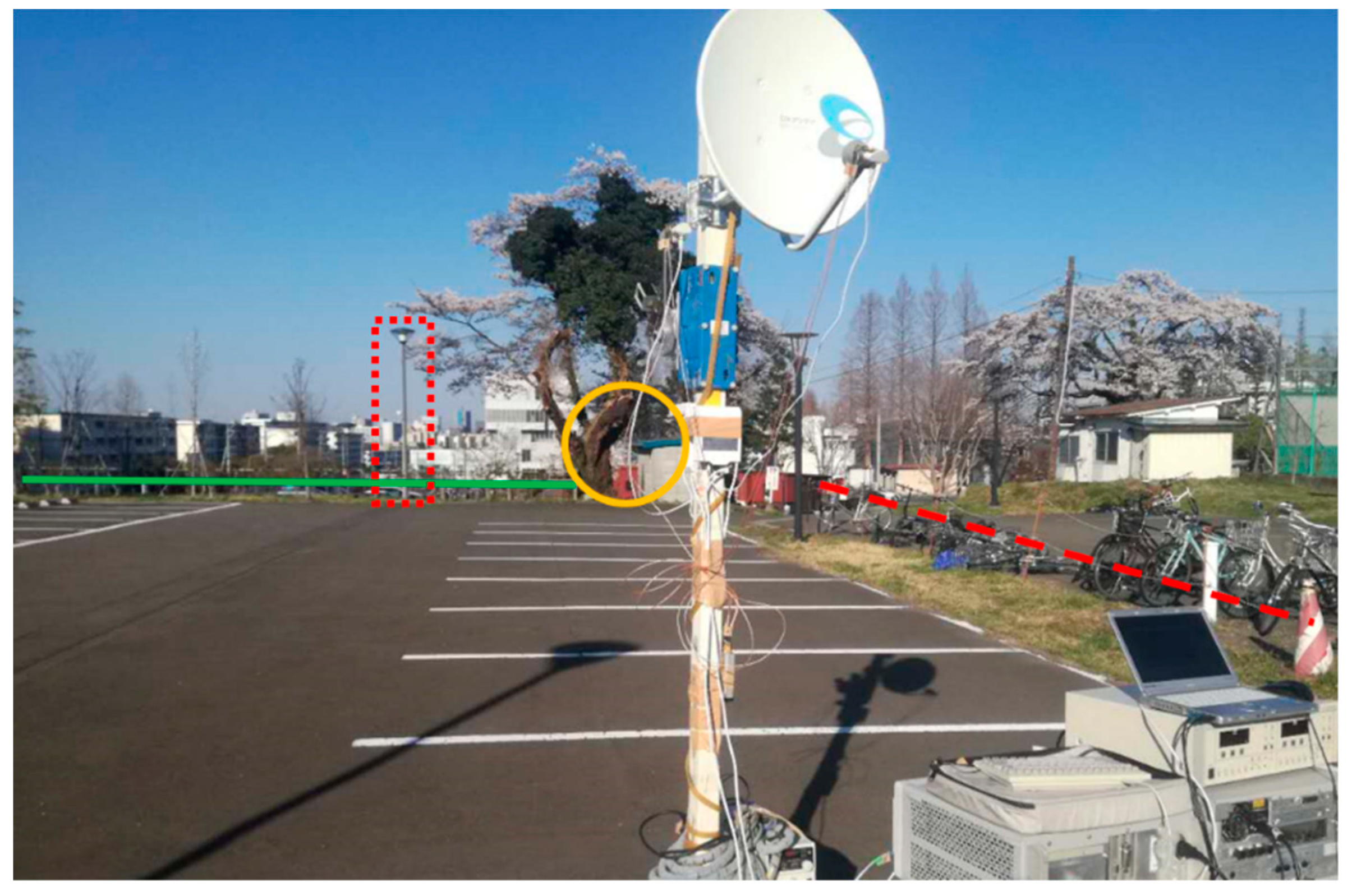 Remotesensing 11 01753 g017