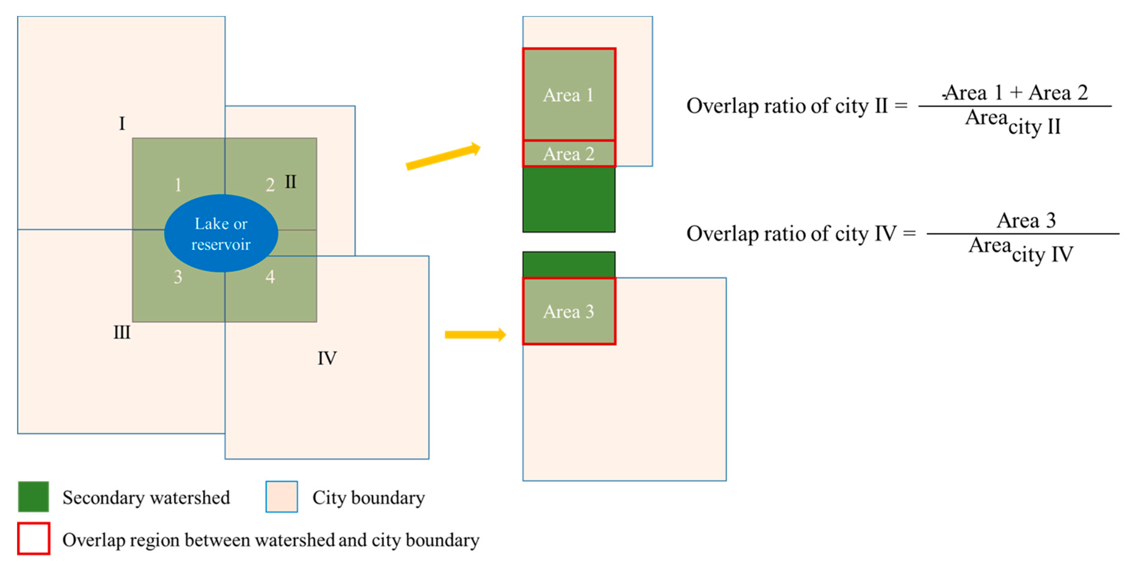 Remotesensing 11 01754 g003 Remotesensing 11 01754 g003