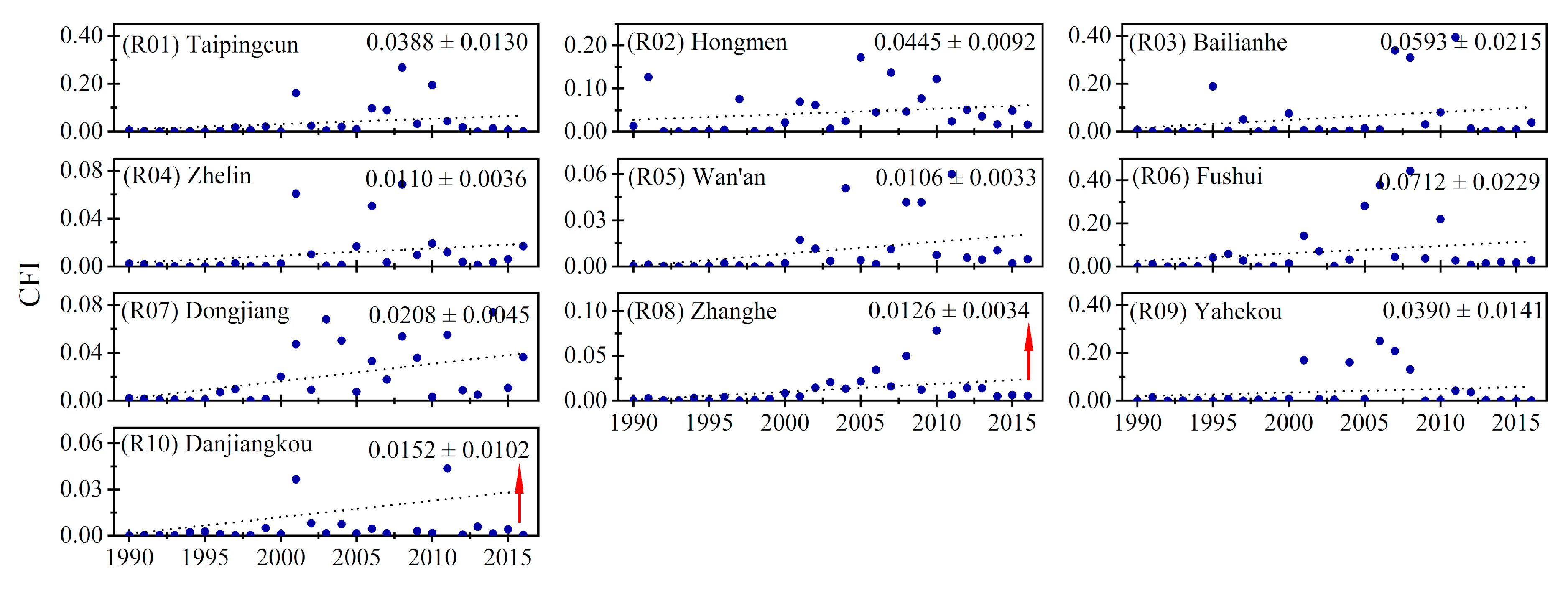 Remotesensing 11 01754 g011 Remotesensing 11 01754 g011